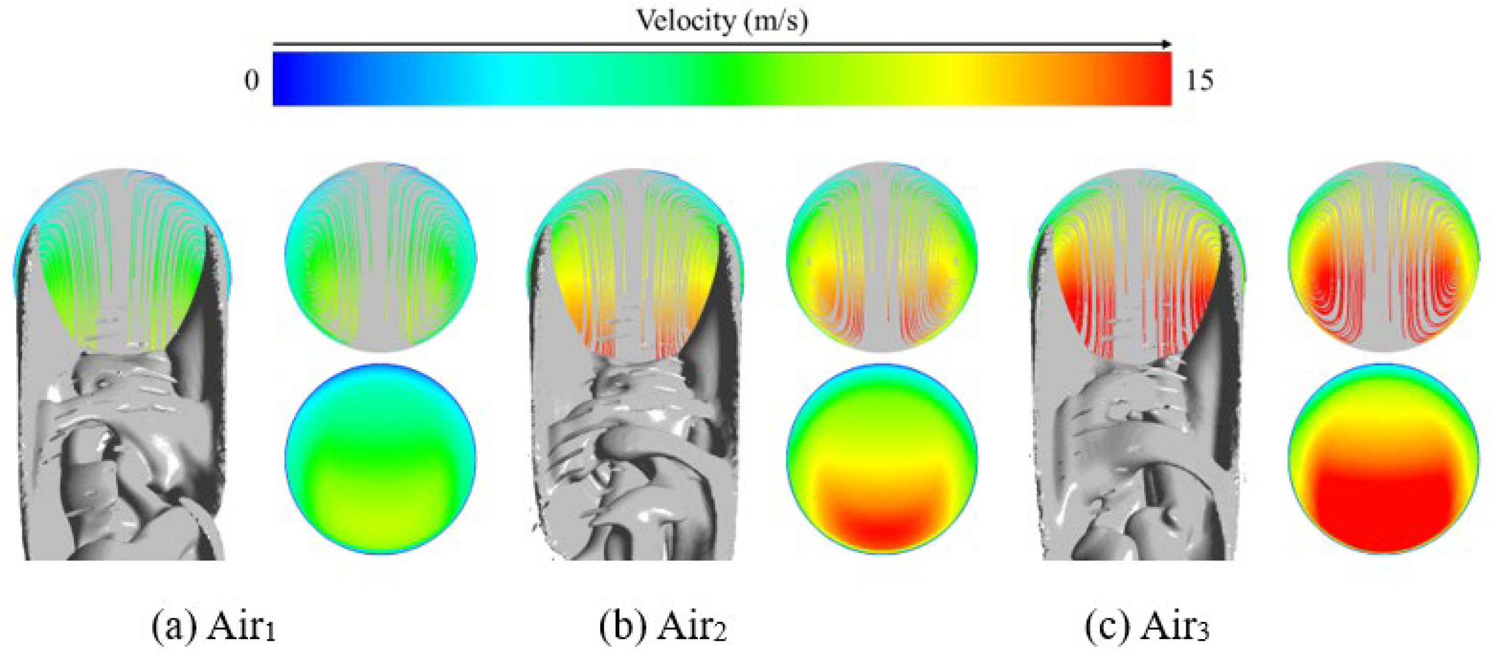 Processes 14 00304 g025