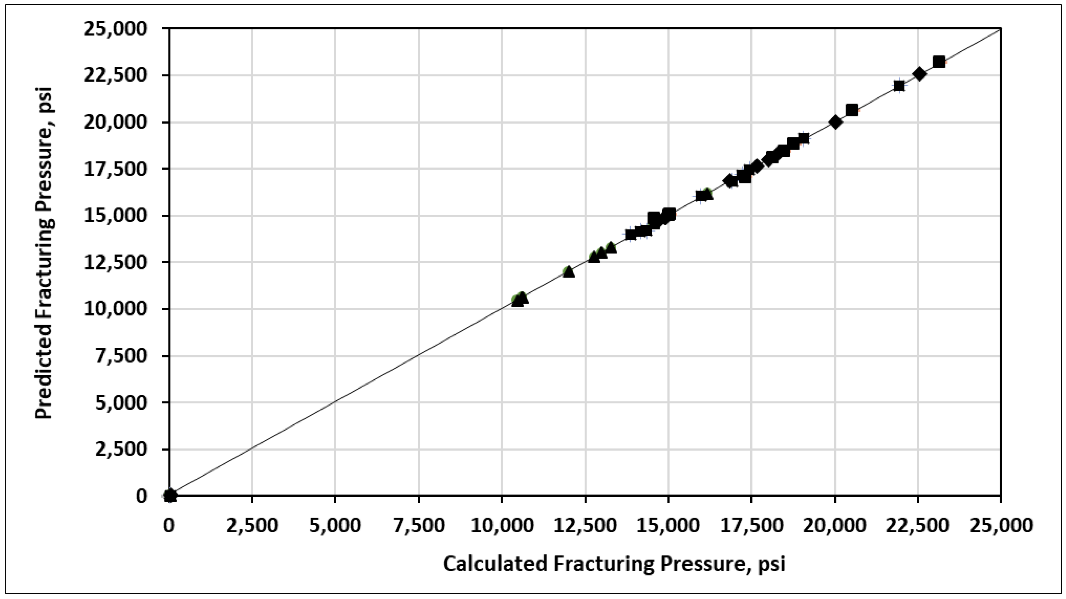Processes 14 00309 g017 Processes 14 00309 g017