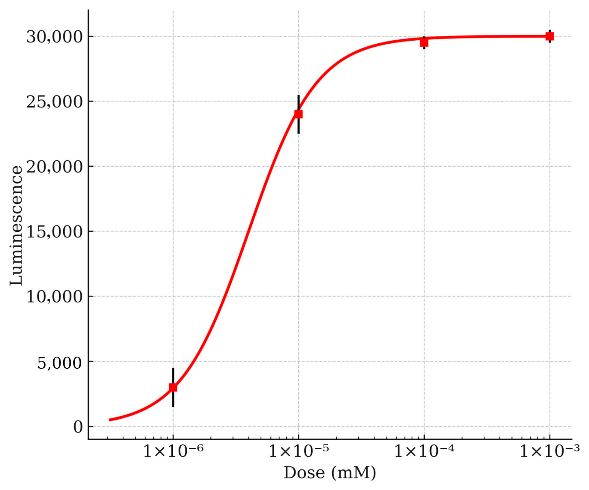 Processes 14 00312 g002 Processes 14 00312 g002