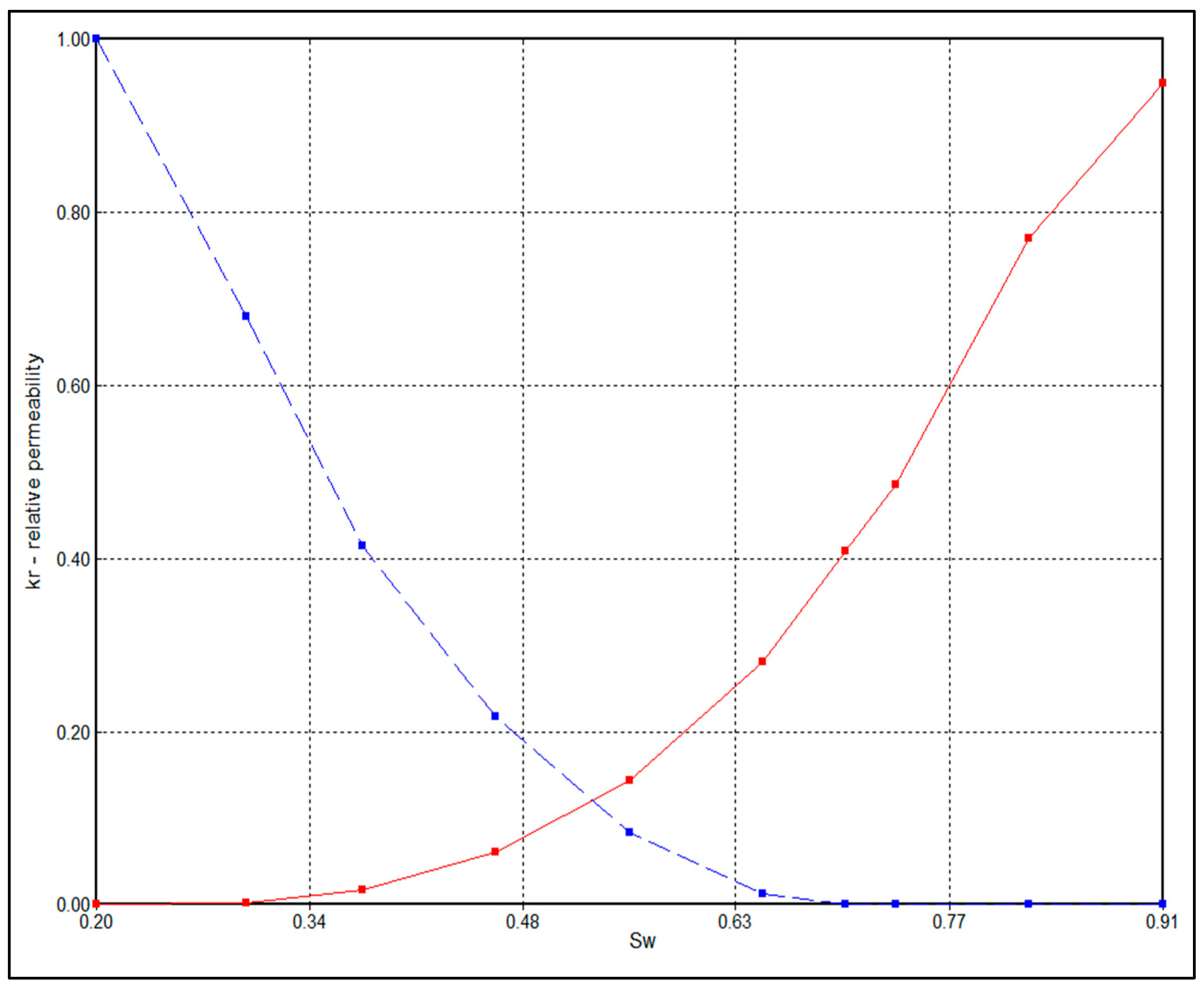 Processes 14 00316 g002