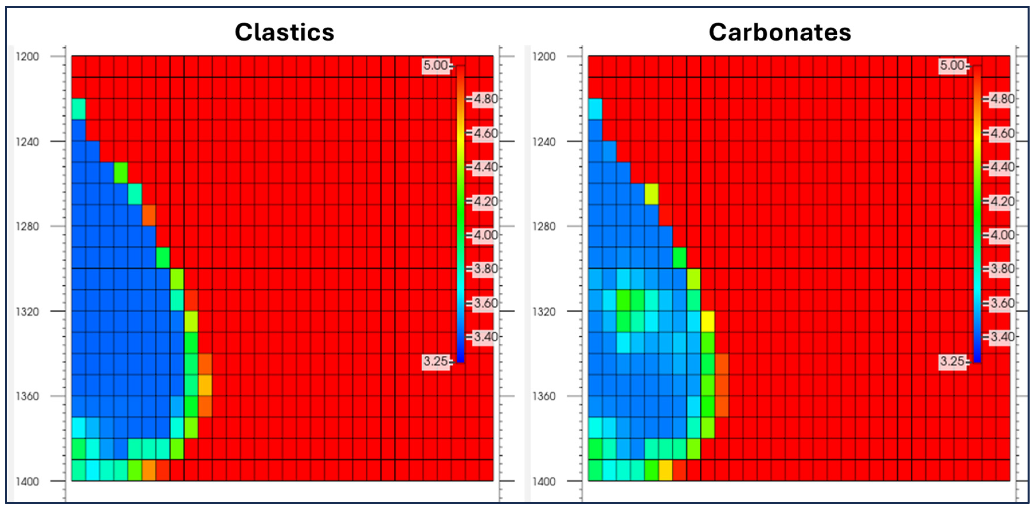 Processes 14 00316 g014