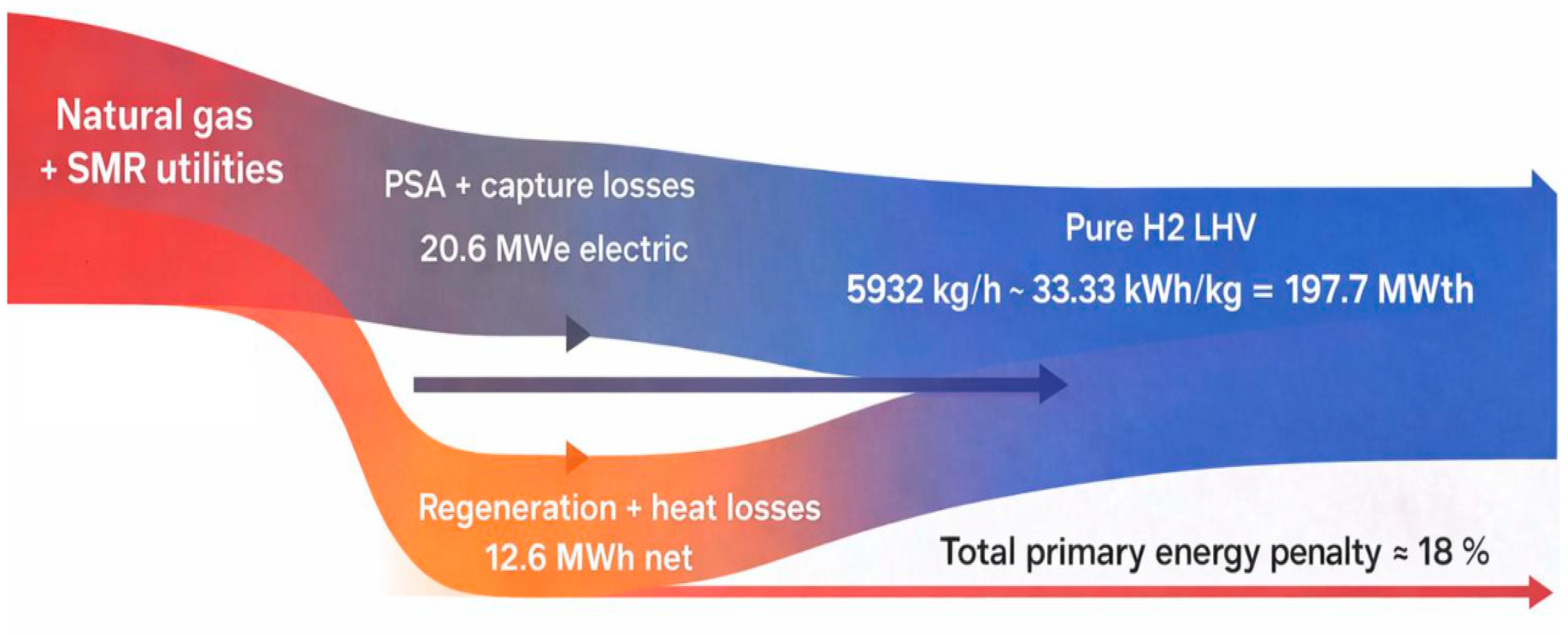 Processes 14 00319 g002