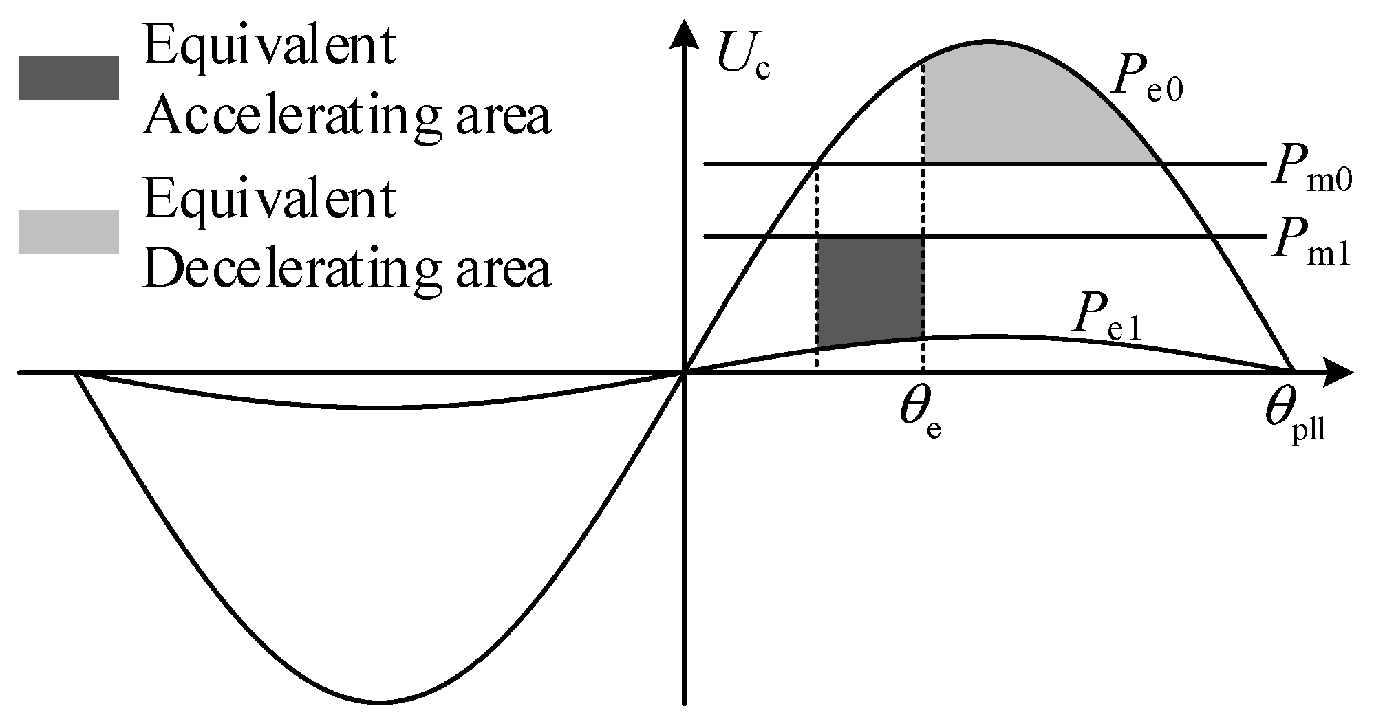 Processes 14 00321 g004
