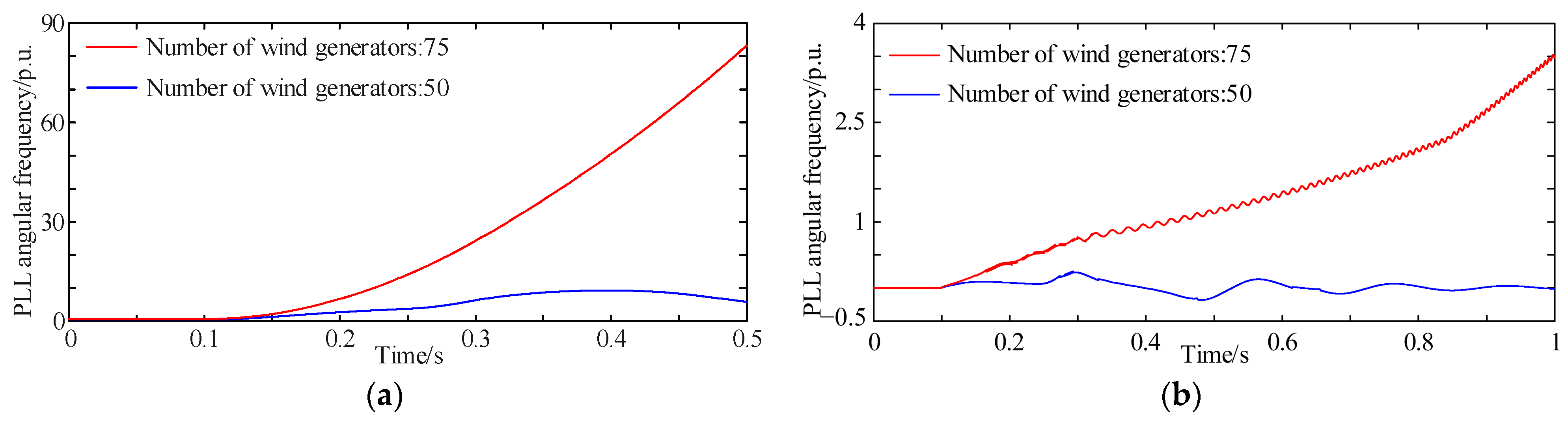 Processes 14 00321 g008