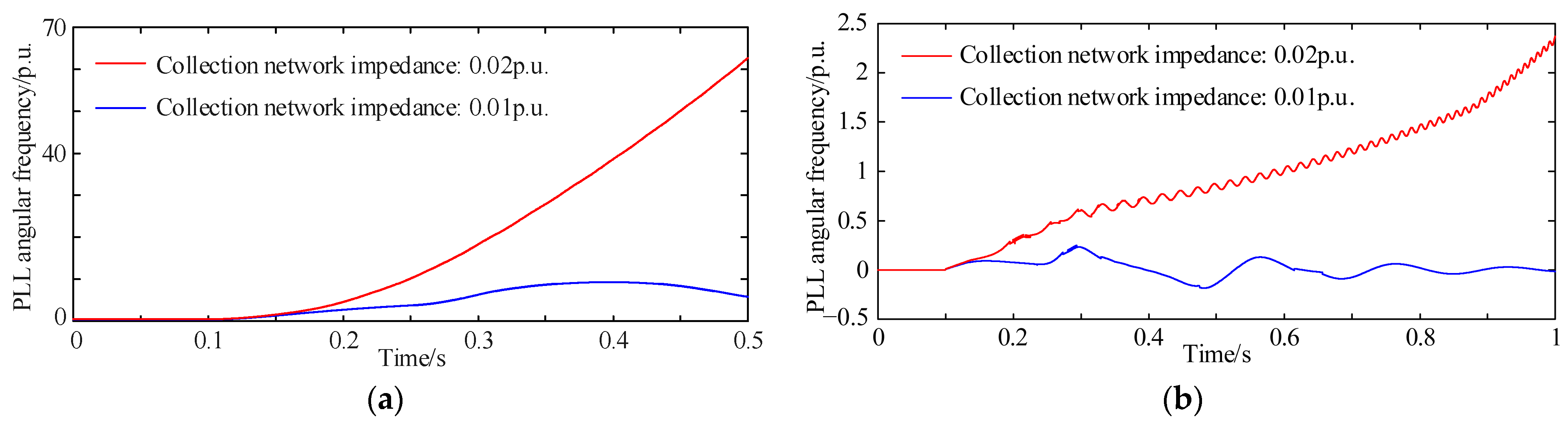 Processes 14 00321 g009
