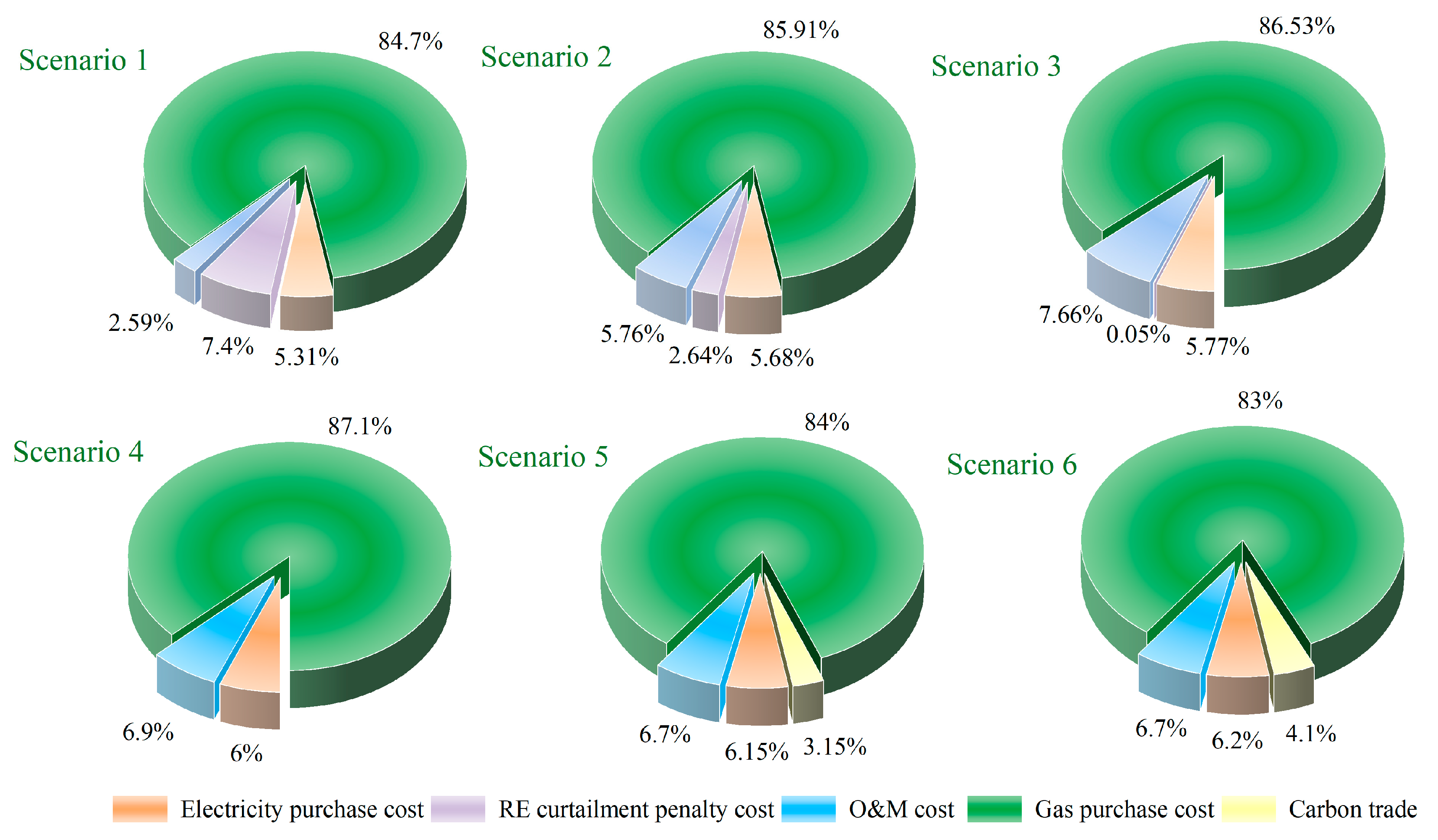 Processes 14 00328 g014