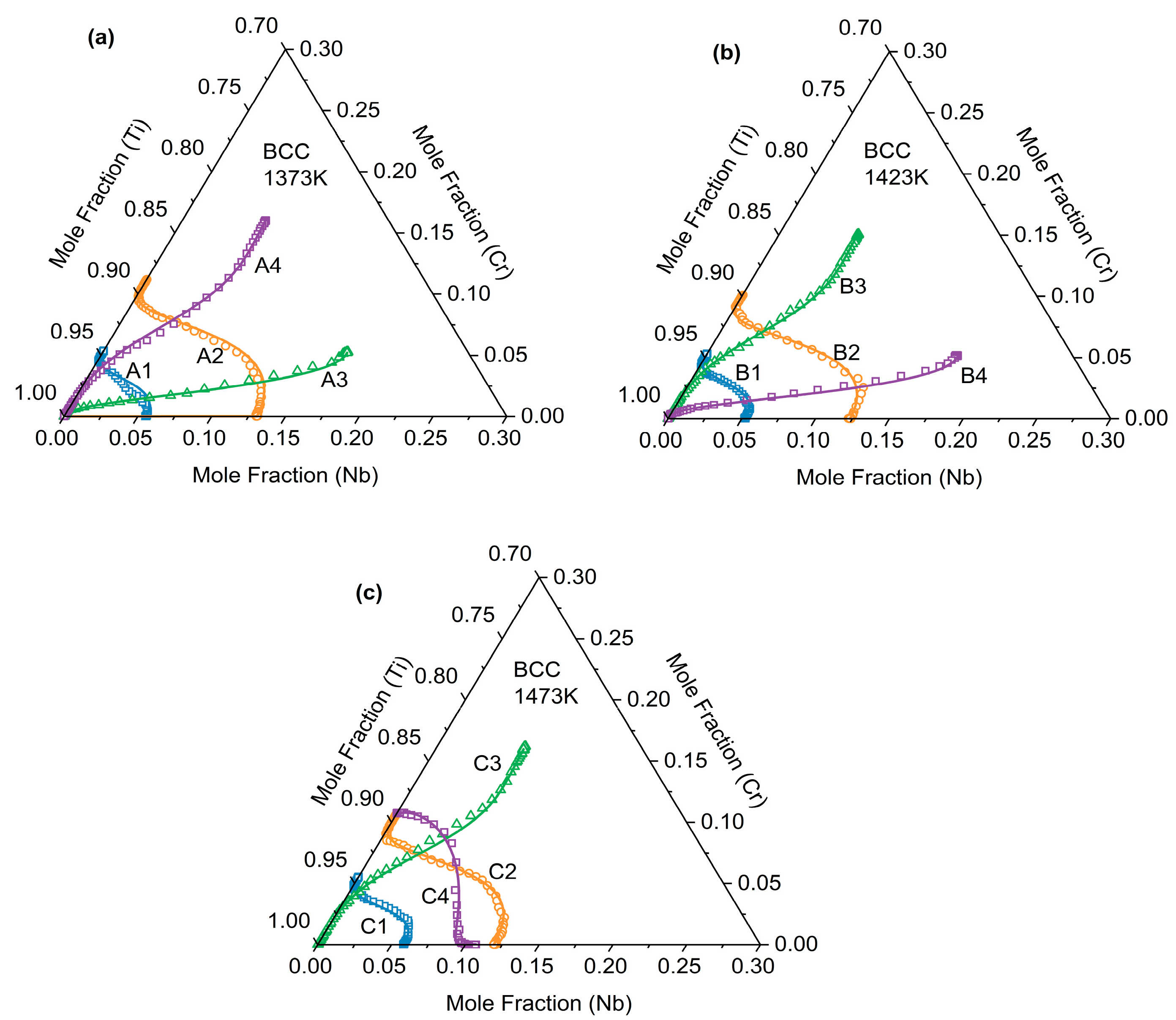 Processes 14 00331 g006