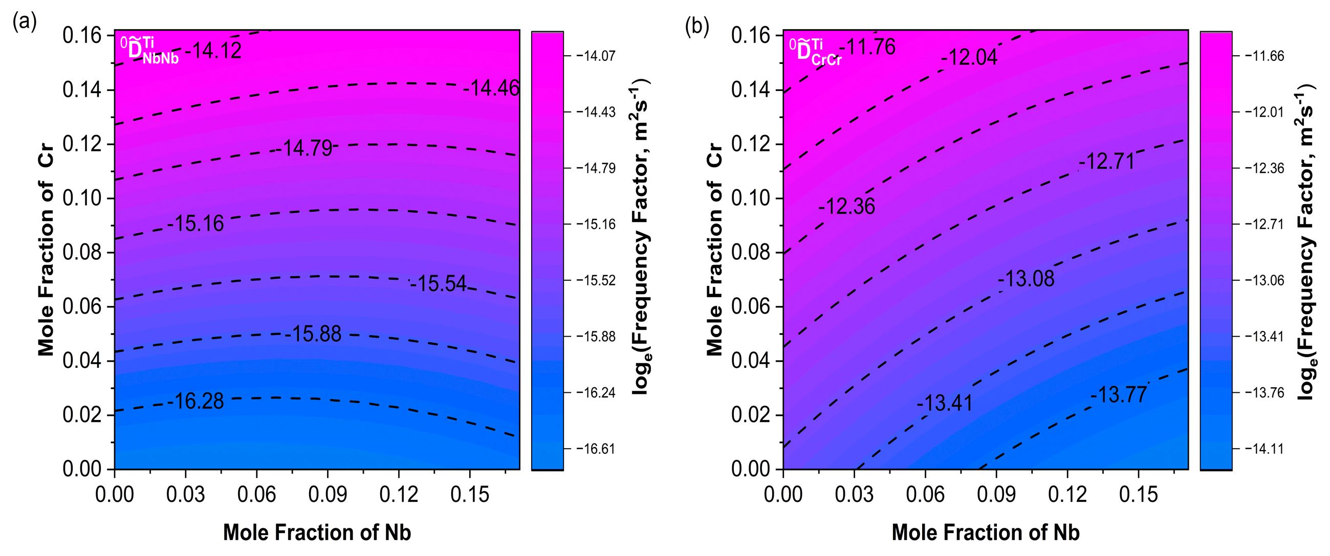 Processes 14 00331 g009