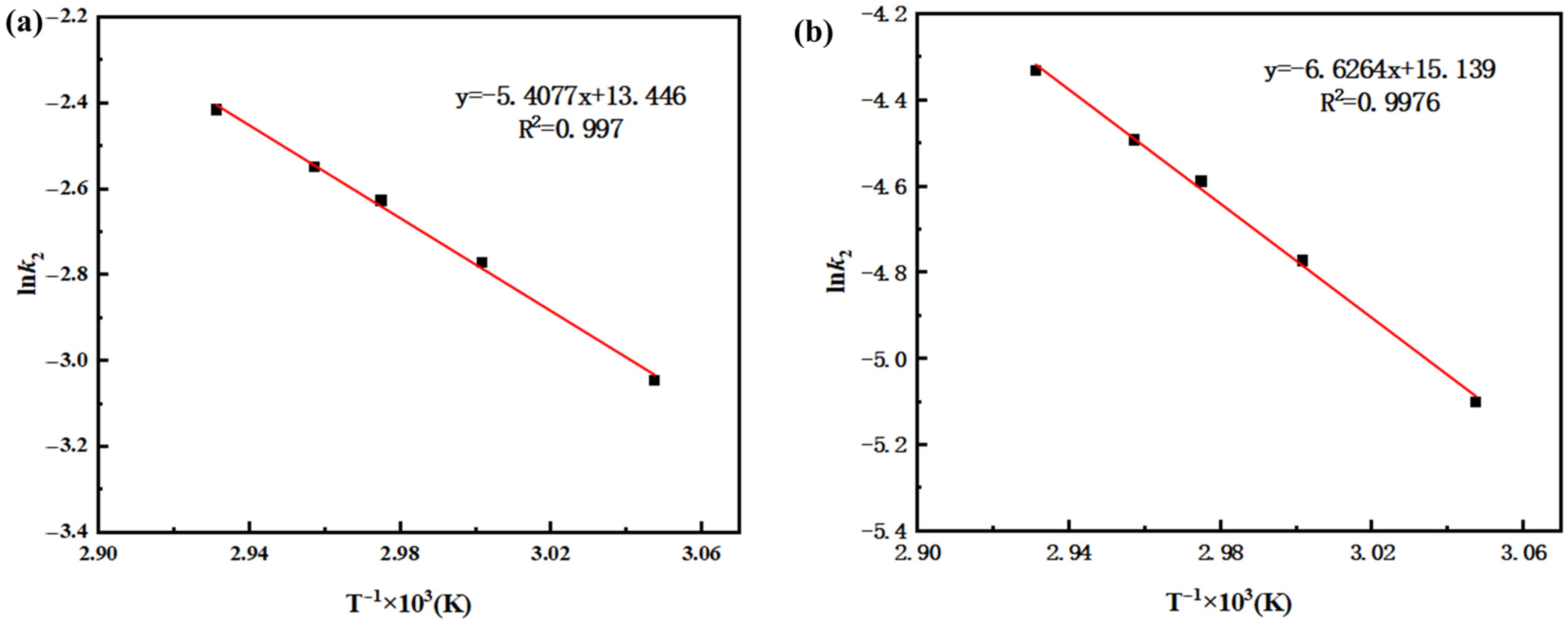 Processes 14 00340 g006