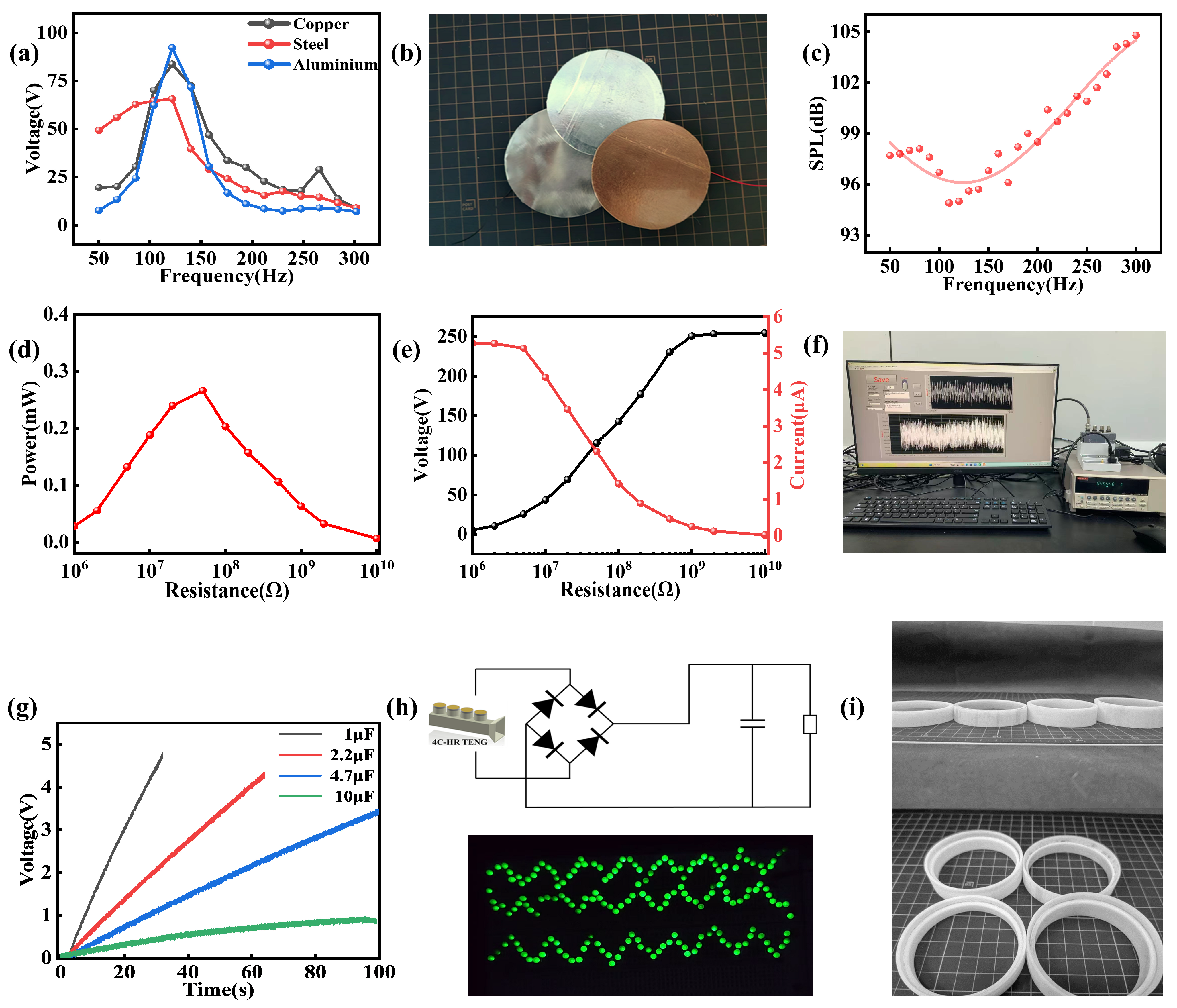 Processes 14 00341 g006