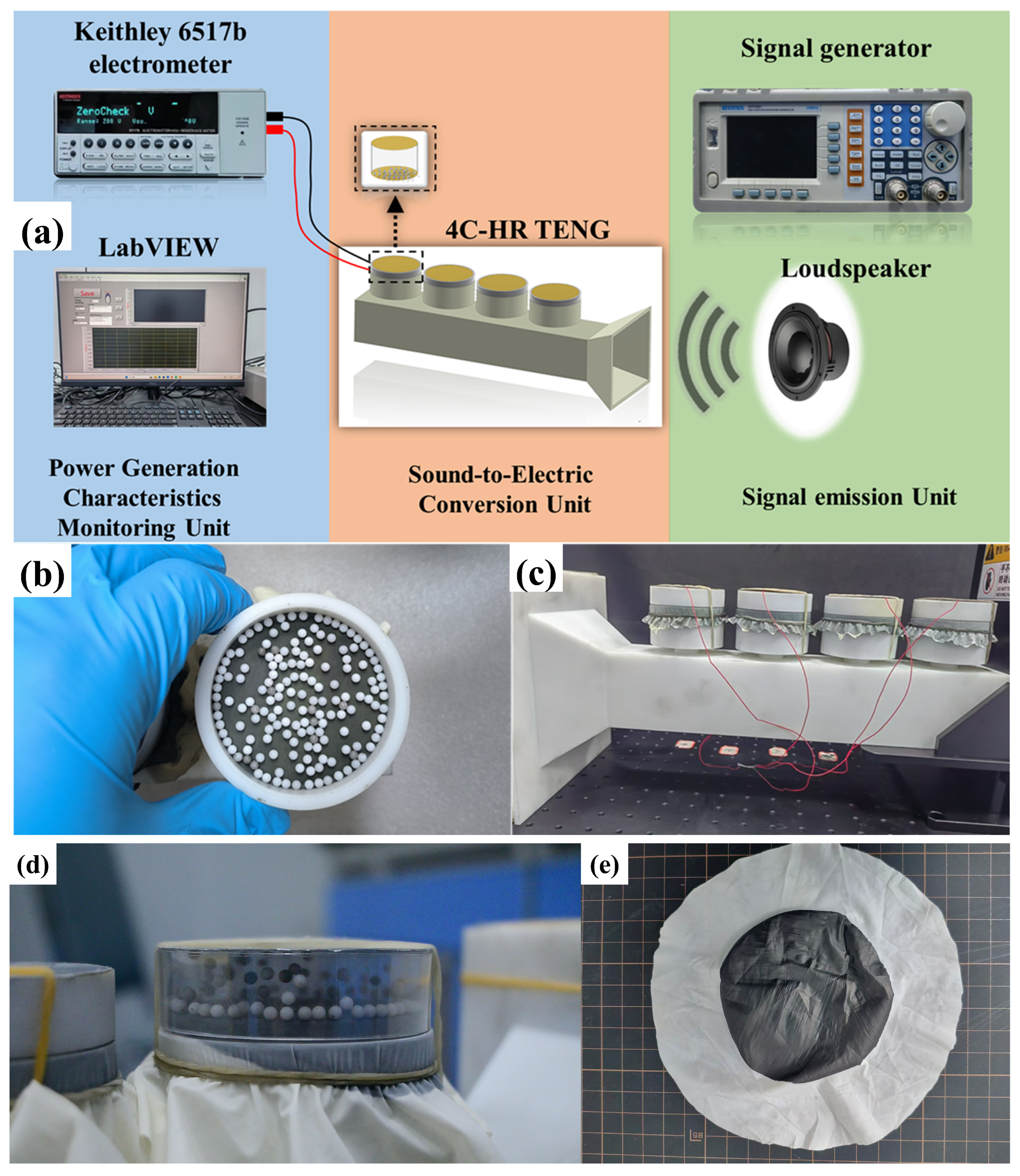 Processes 14 00341 g007