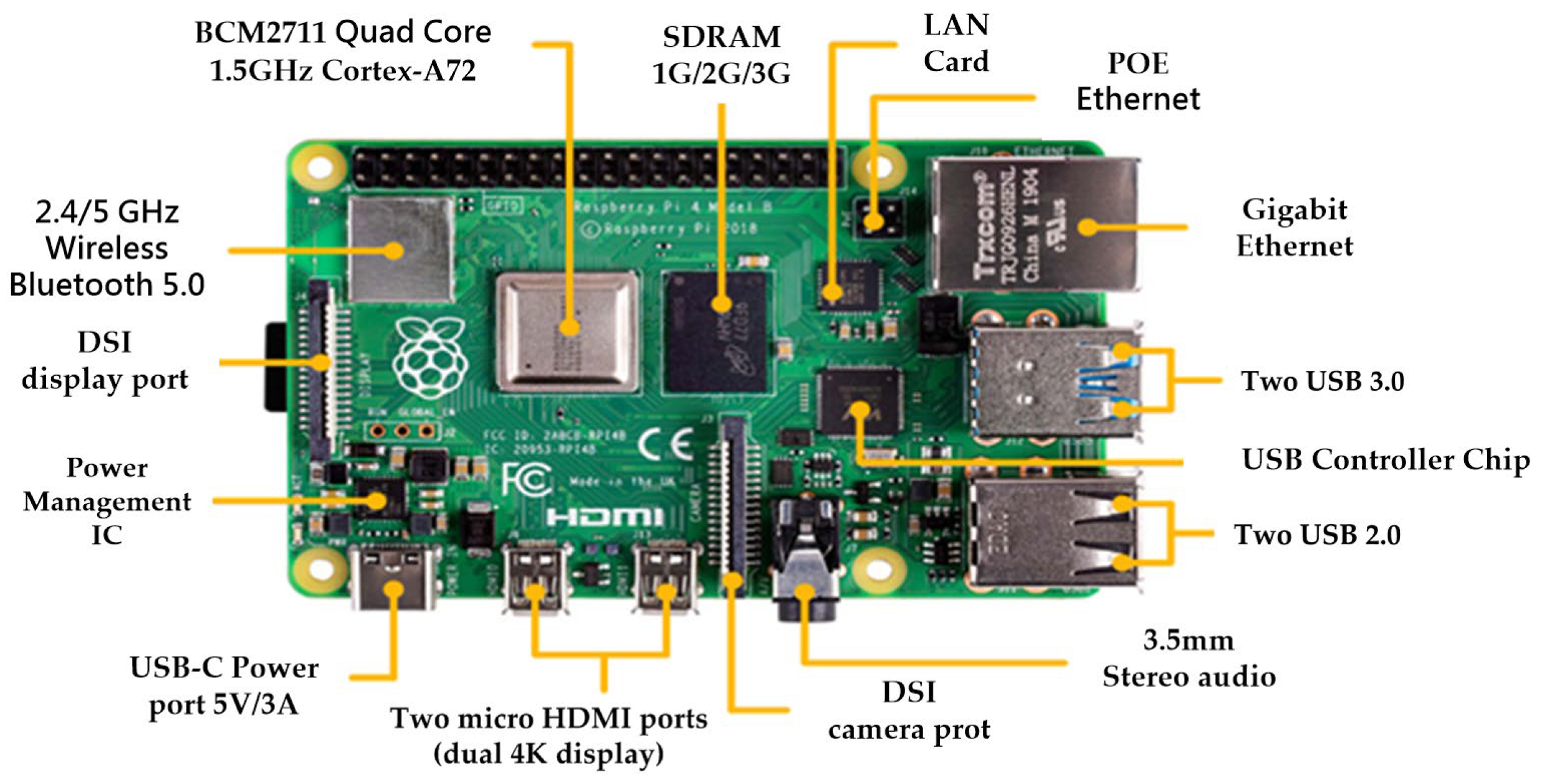 Processes 14 00342 g003