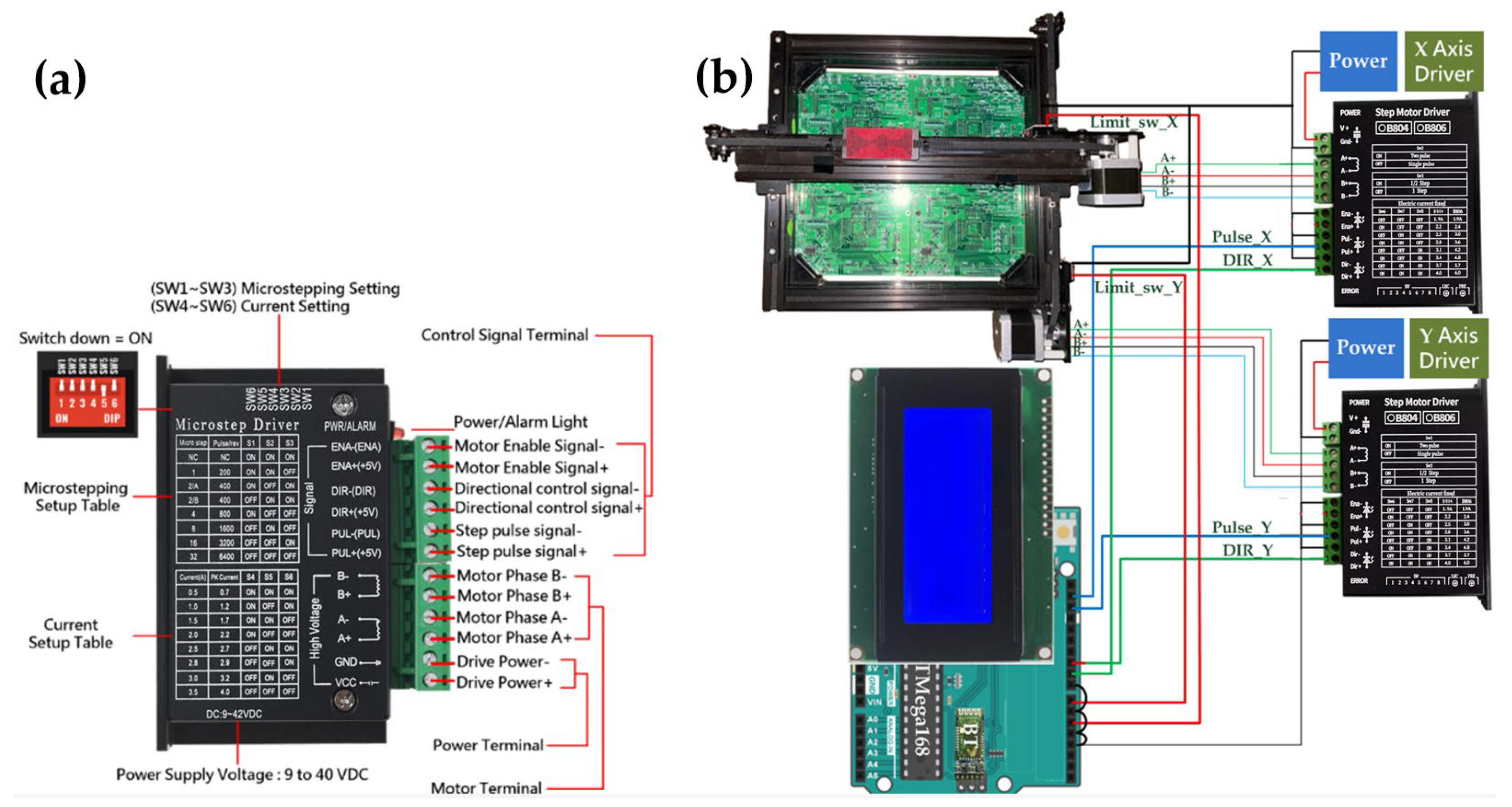 Processes 14 00342 g004