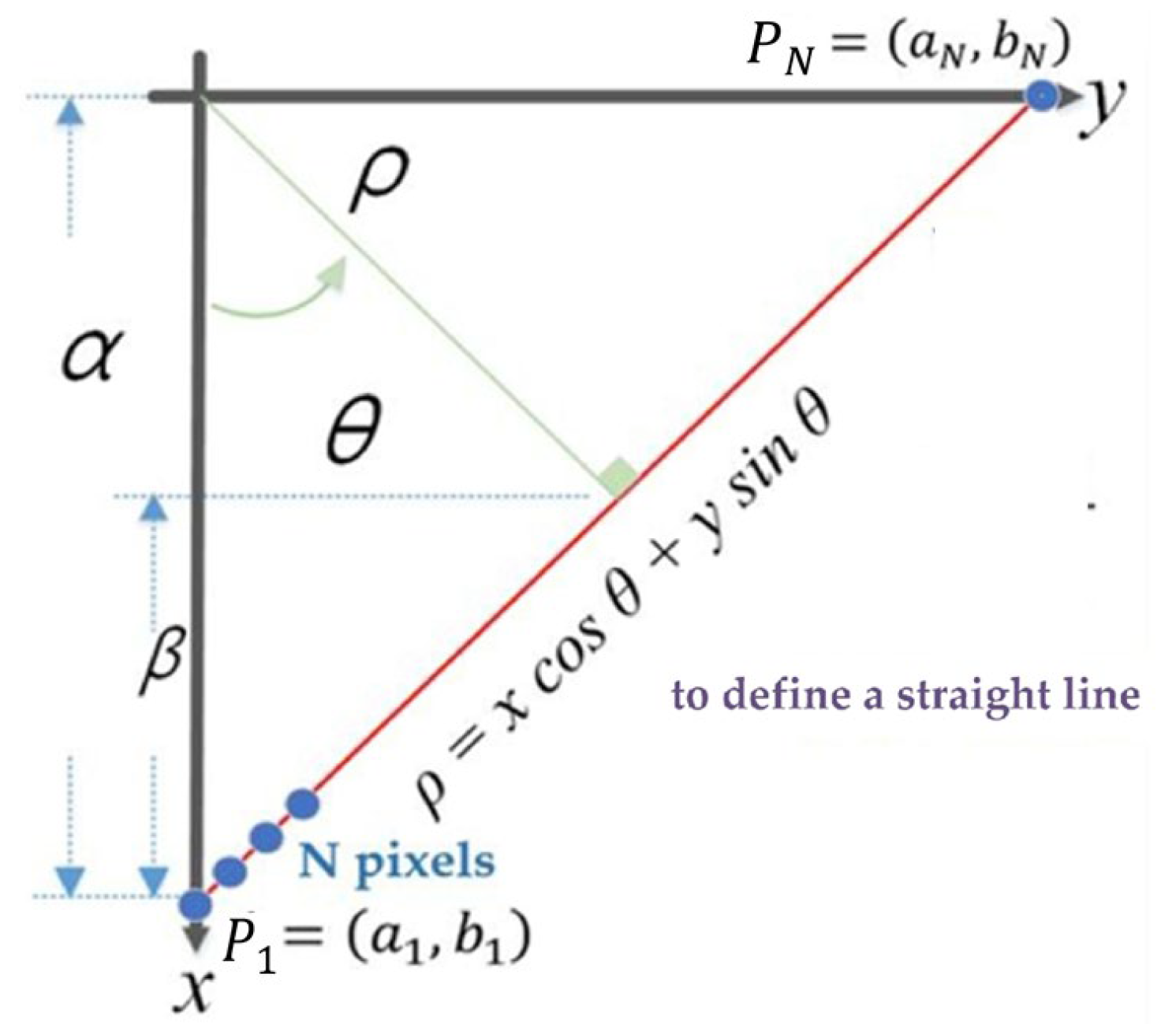 Processes 14 00342 g006
