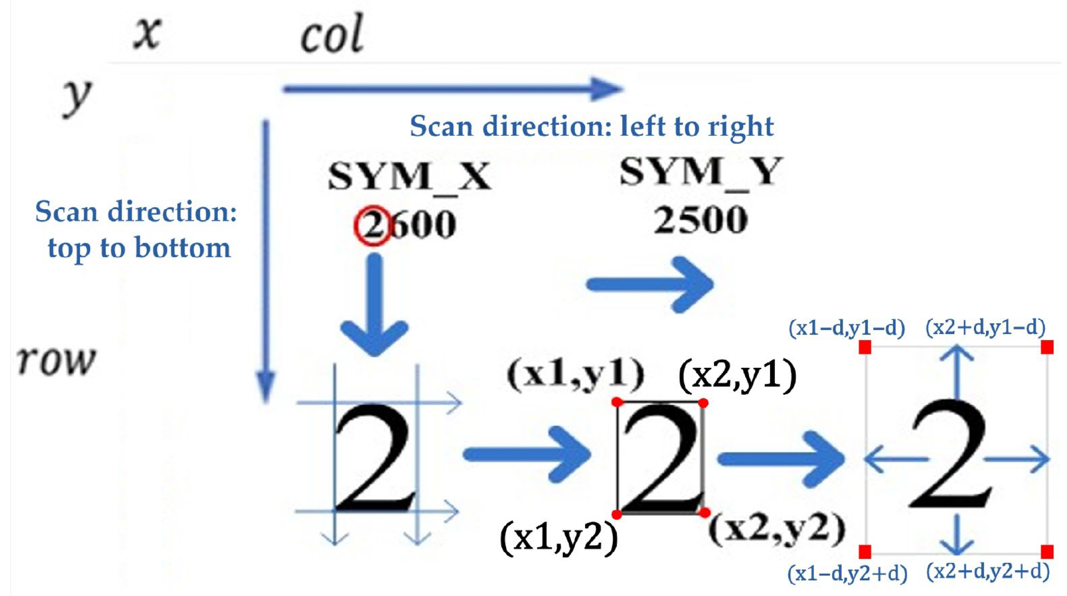 Processes 14 00342 g011
