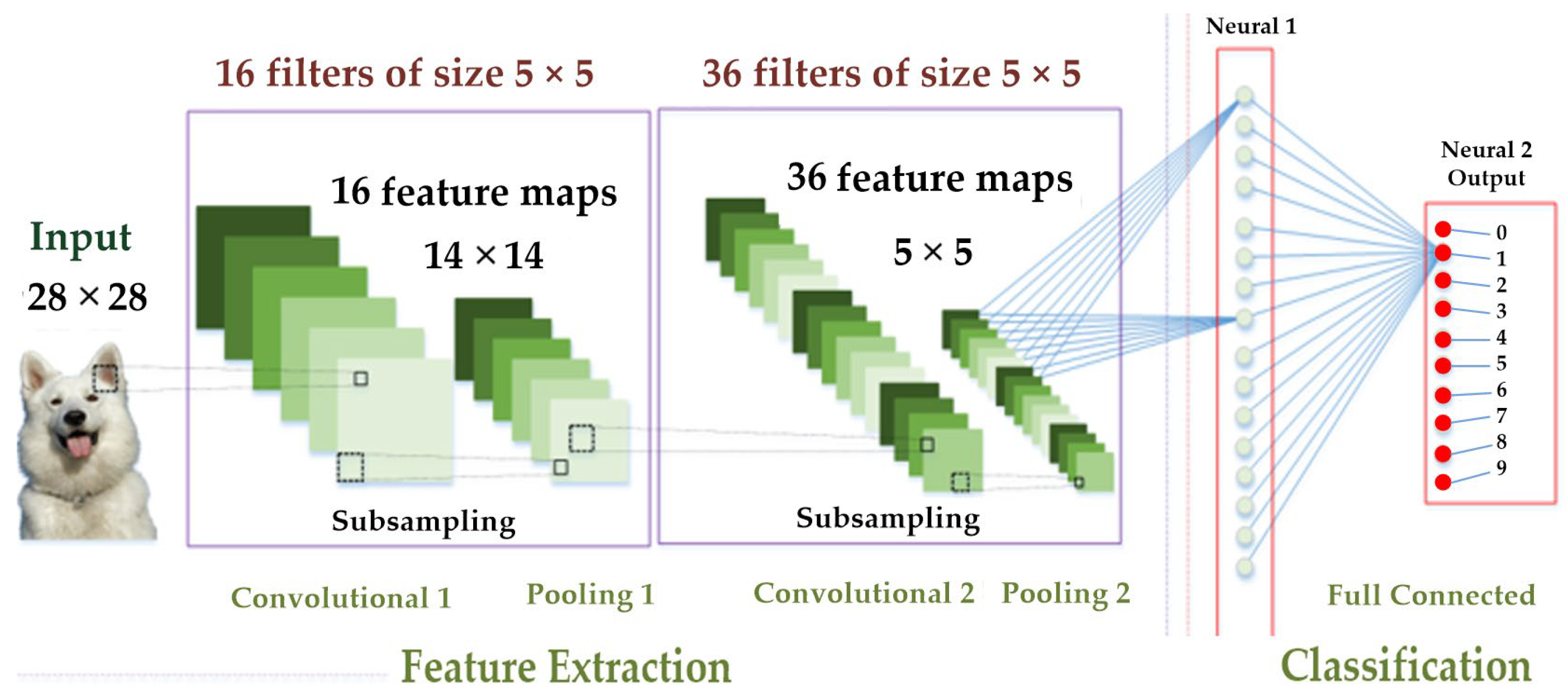 Processes 14 00342 g013