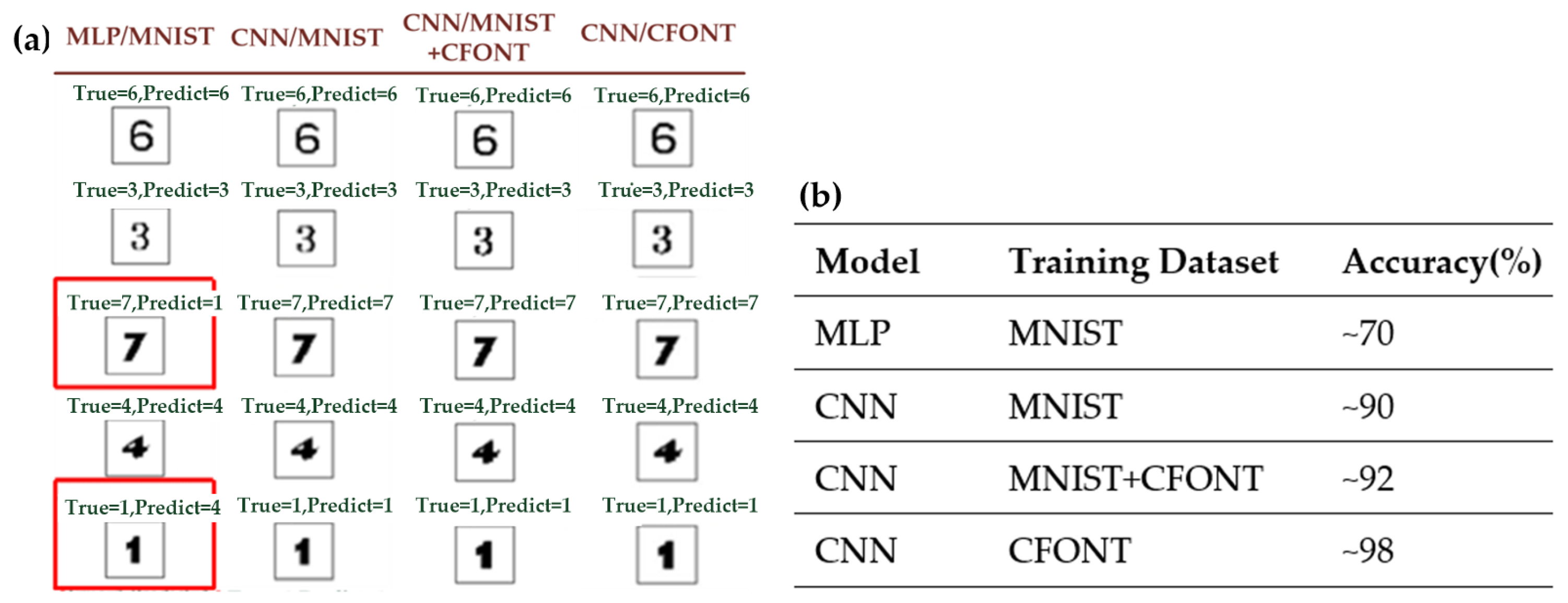 Processes 14 00342 g014