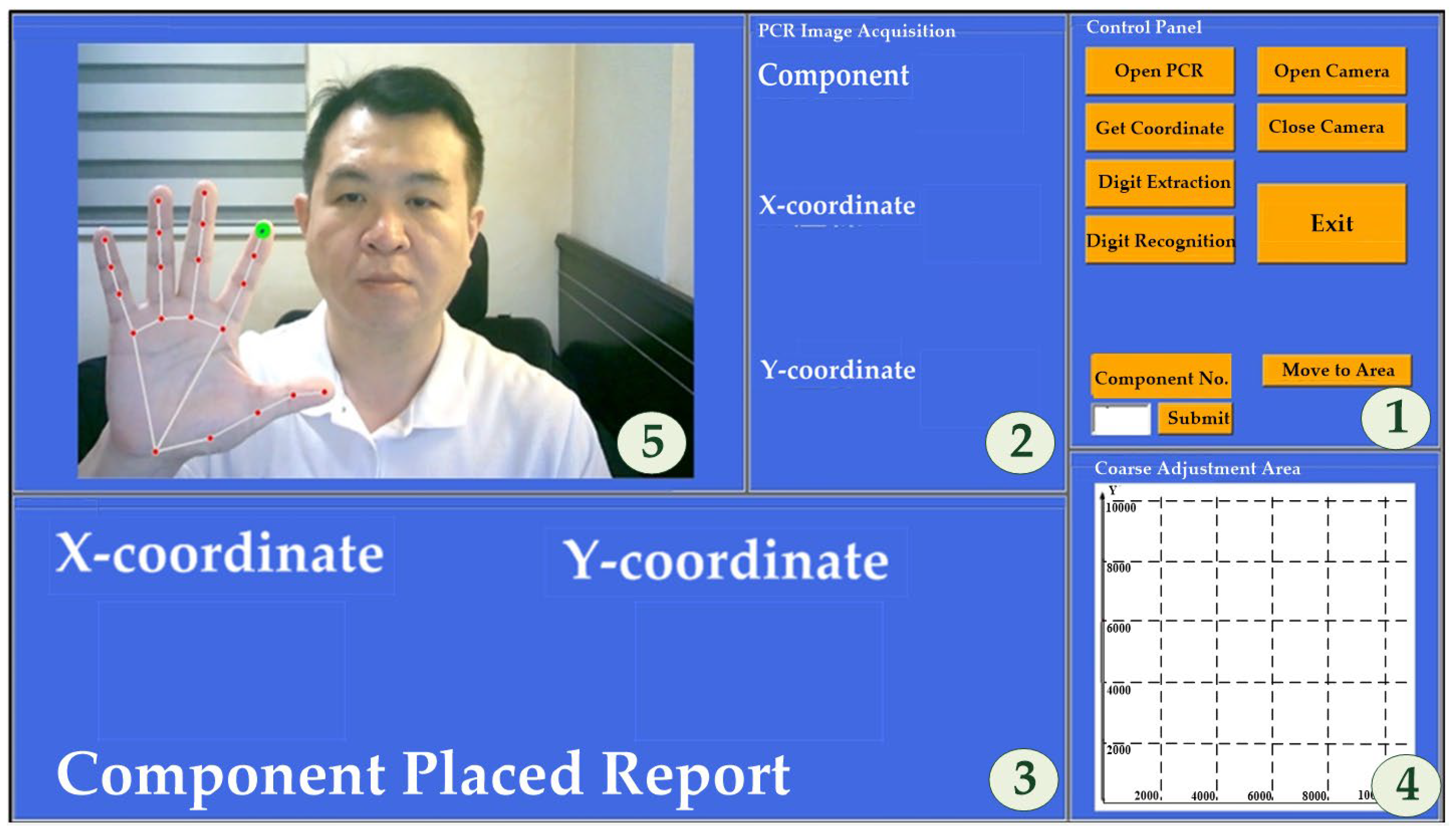 Processes 14 00342 g016