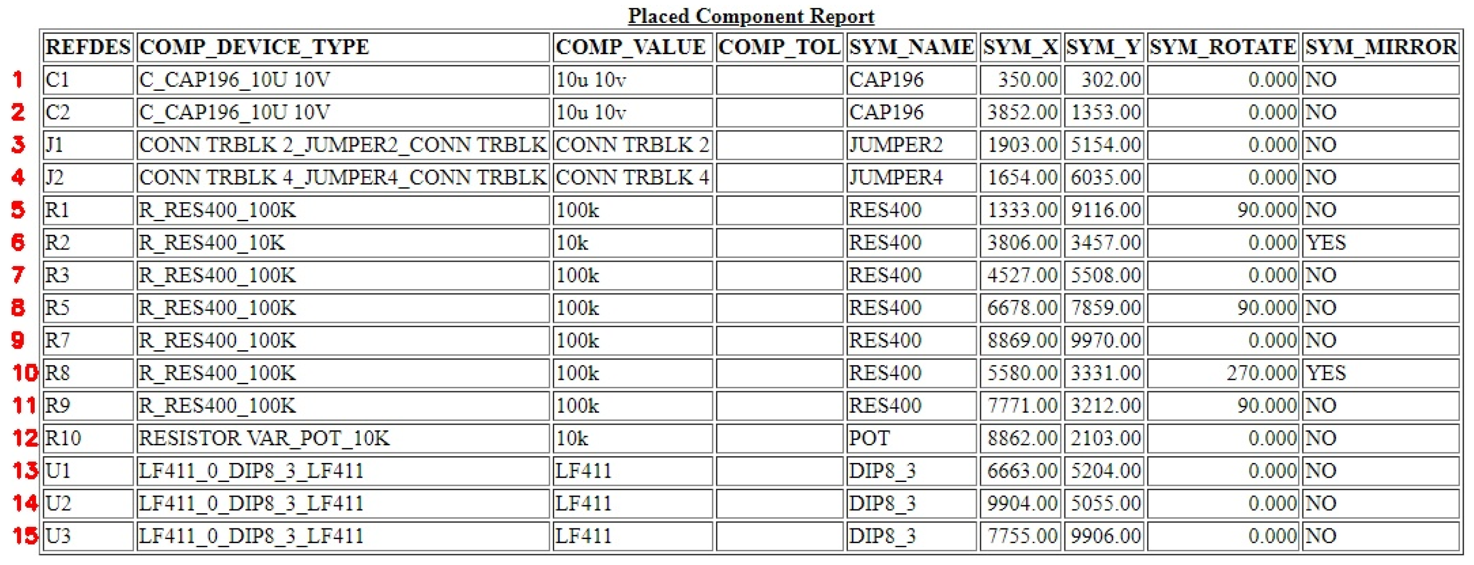 Processes 14 00342 g017