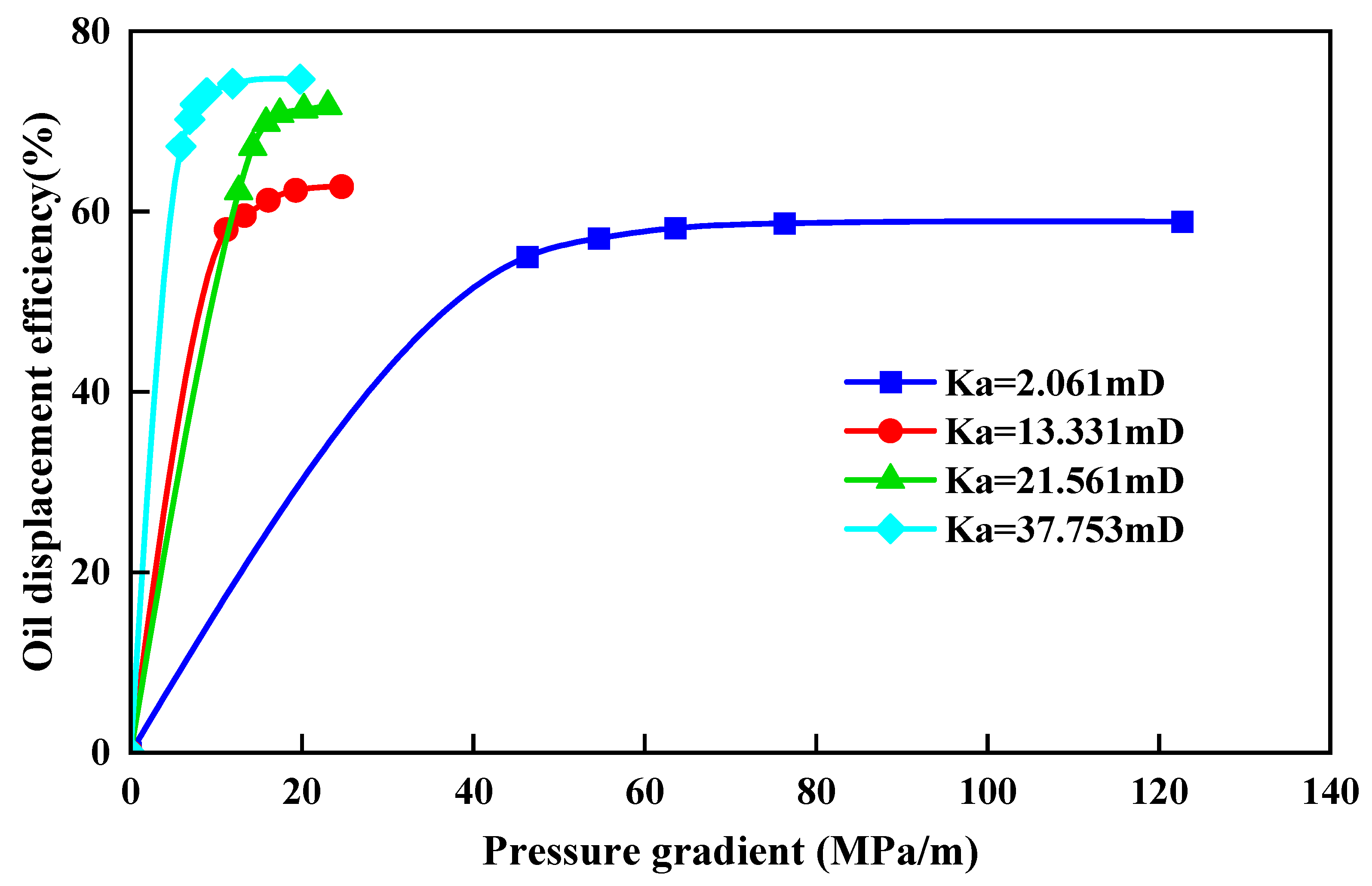 Processes 14 00346 g009