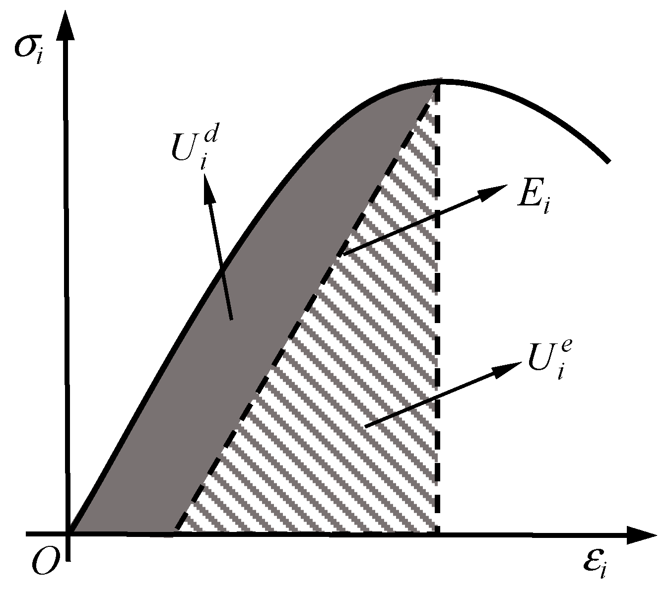 Processes 14 00356 g002
