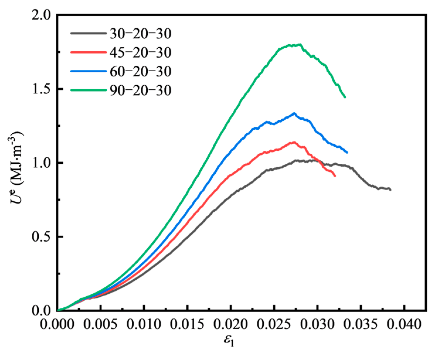 Processes 14 00356 g006