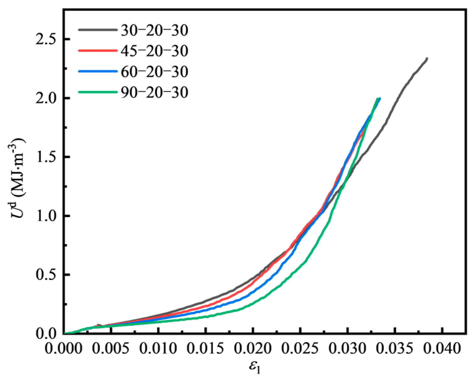 Processes 14 00356 g007