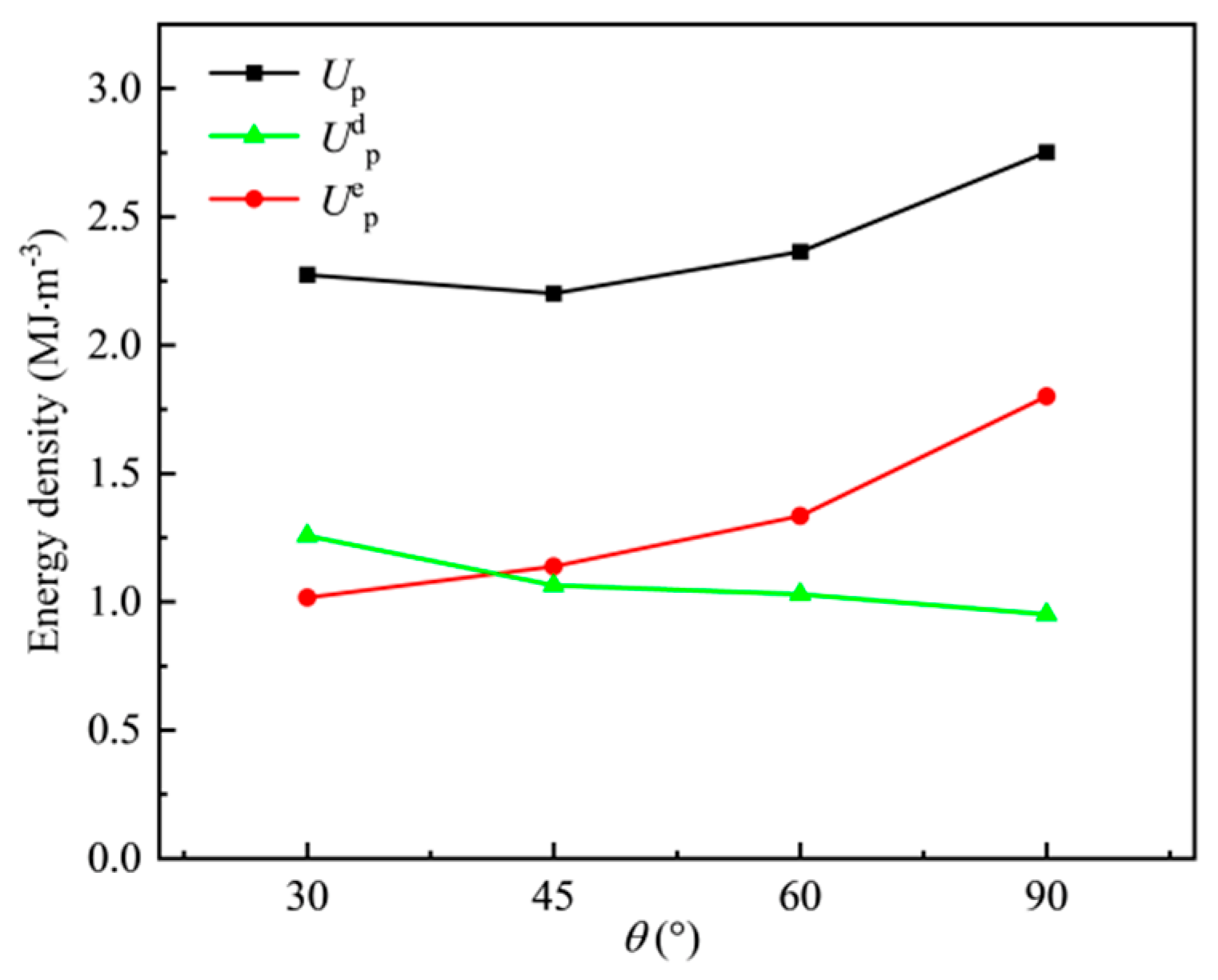 Processes 14 00356 g008