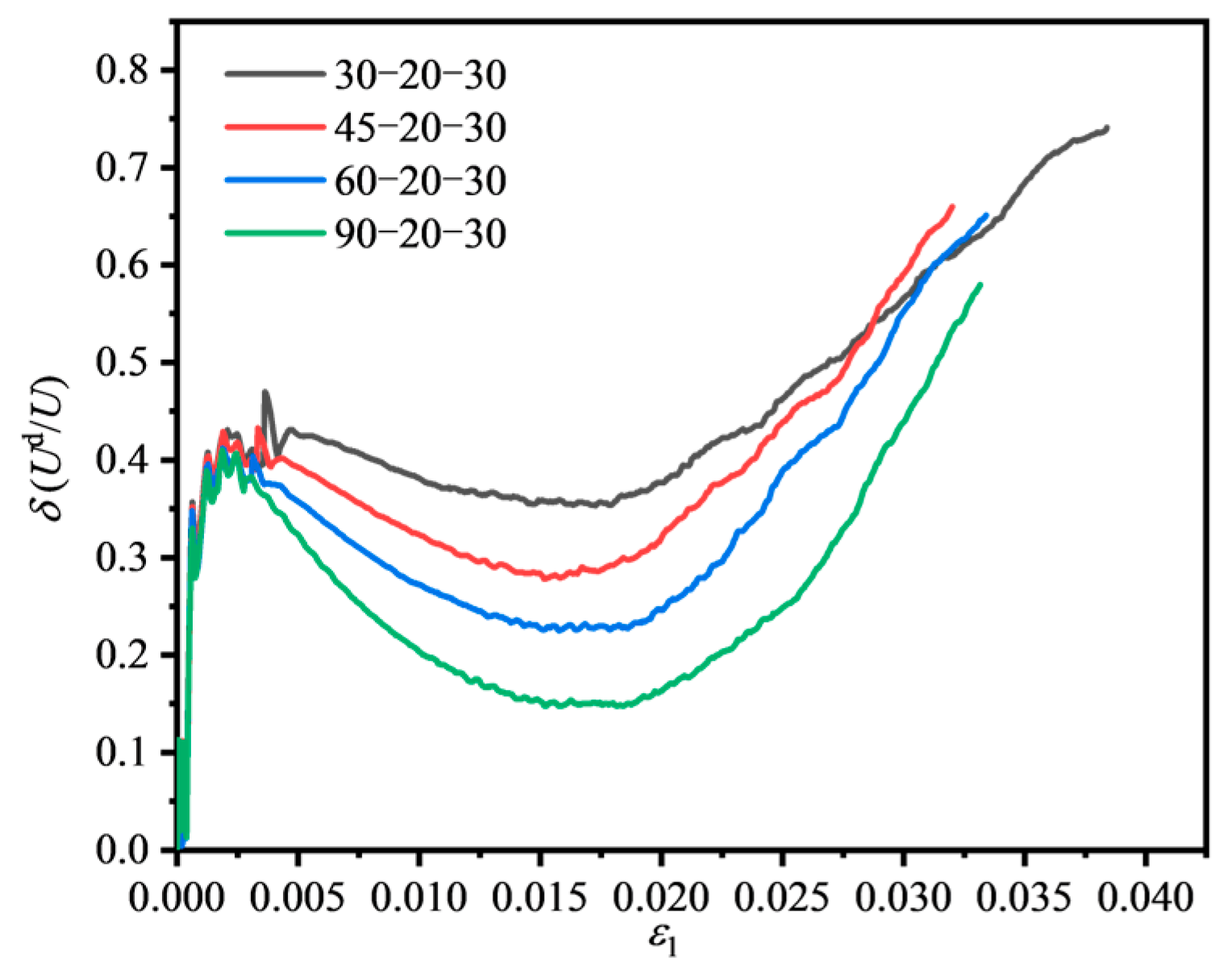Processes 14 00356 g009