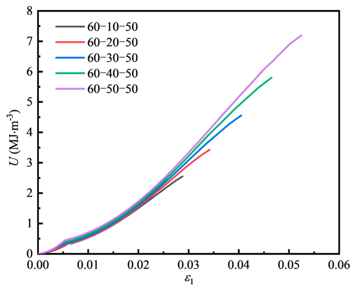 Processes 14 00356 g010