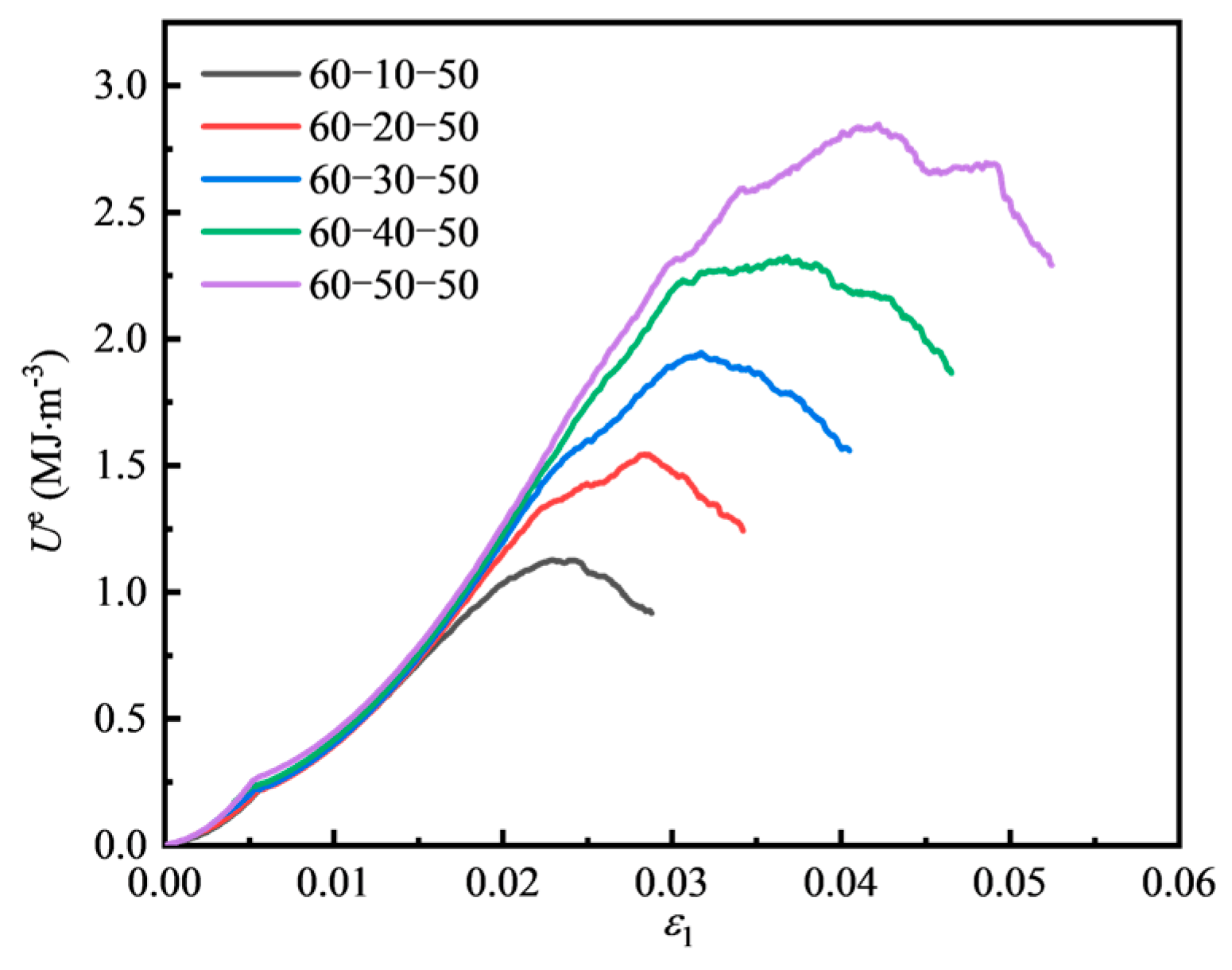 Processes 14 00356 g011