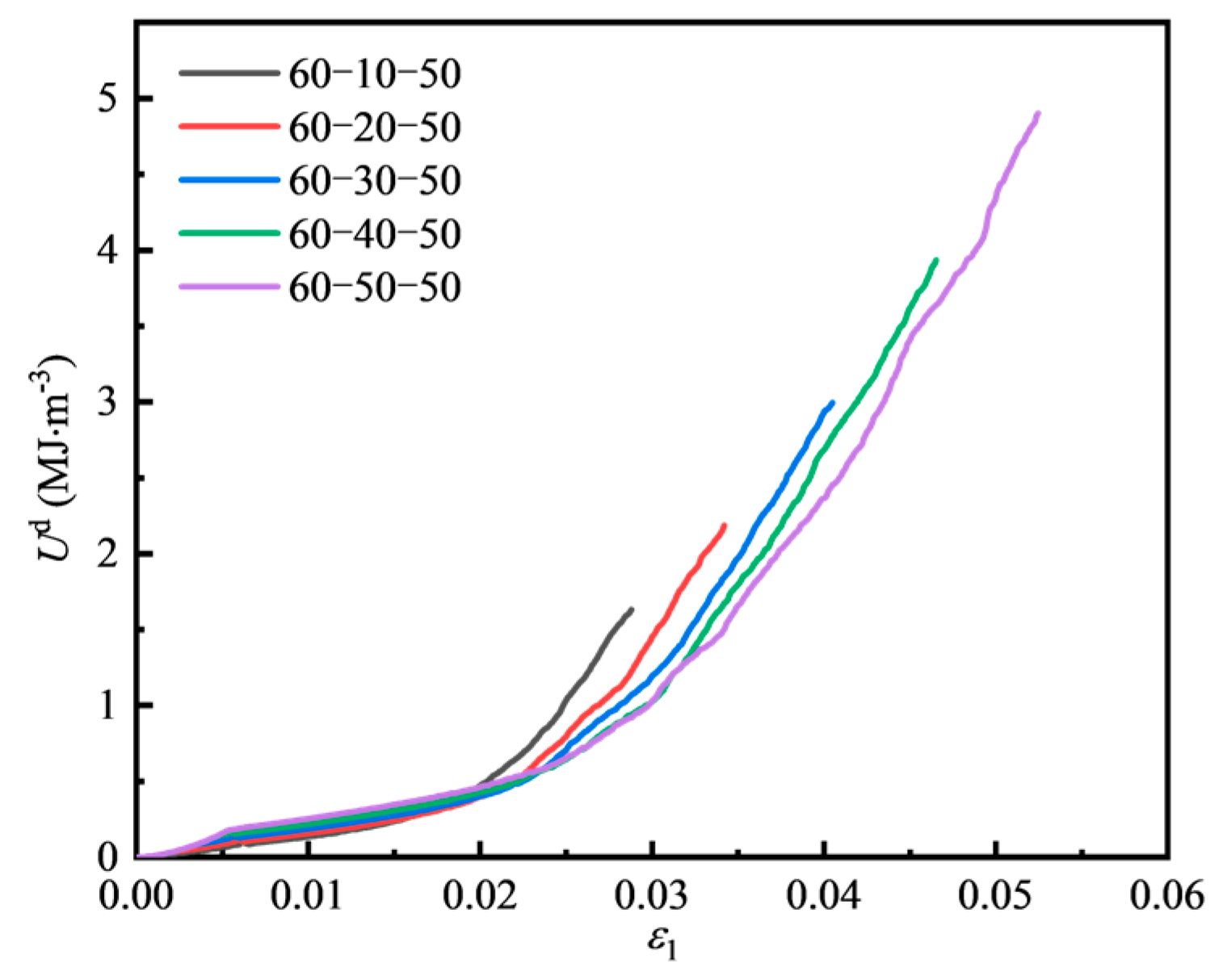 Processes 14 00356 g012