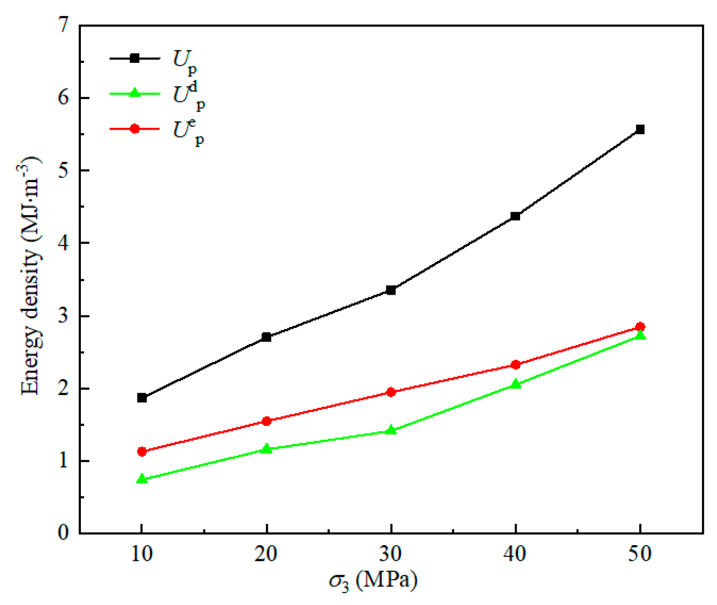Processes 14 00356 g013