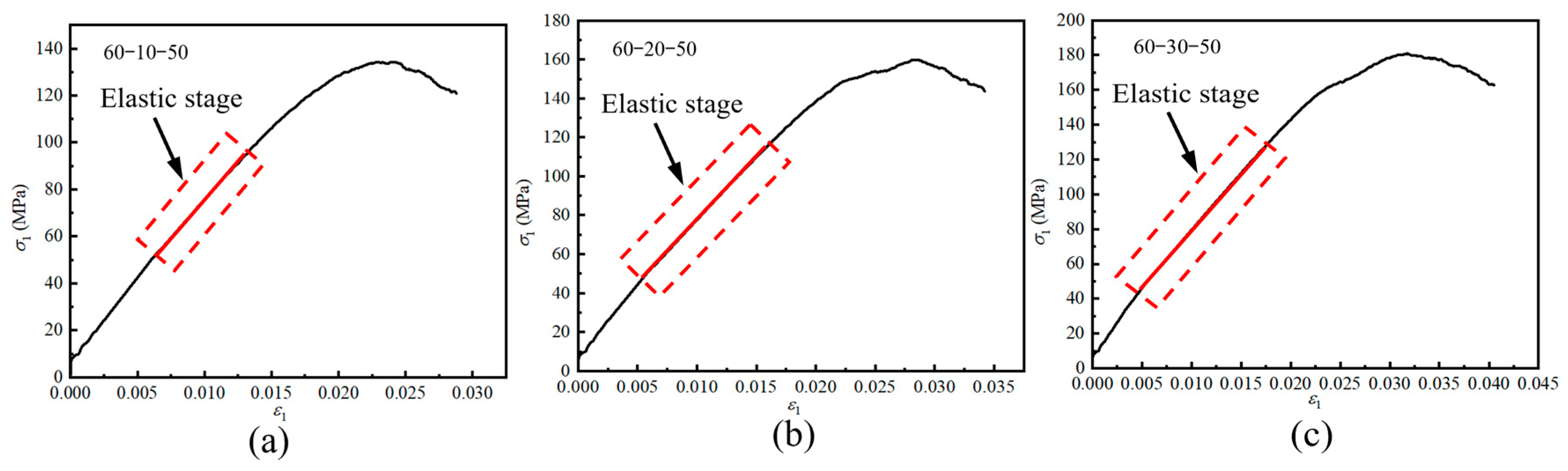 Processes 14 00356 g014a