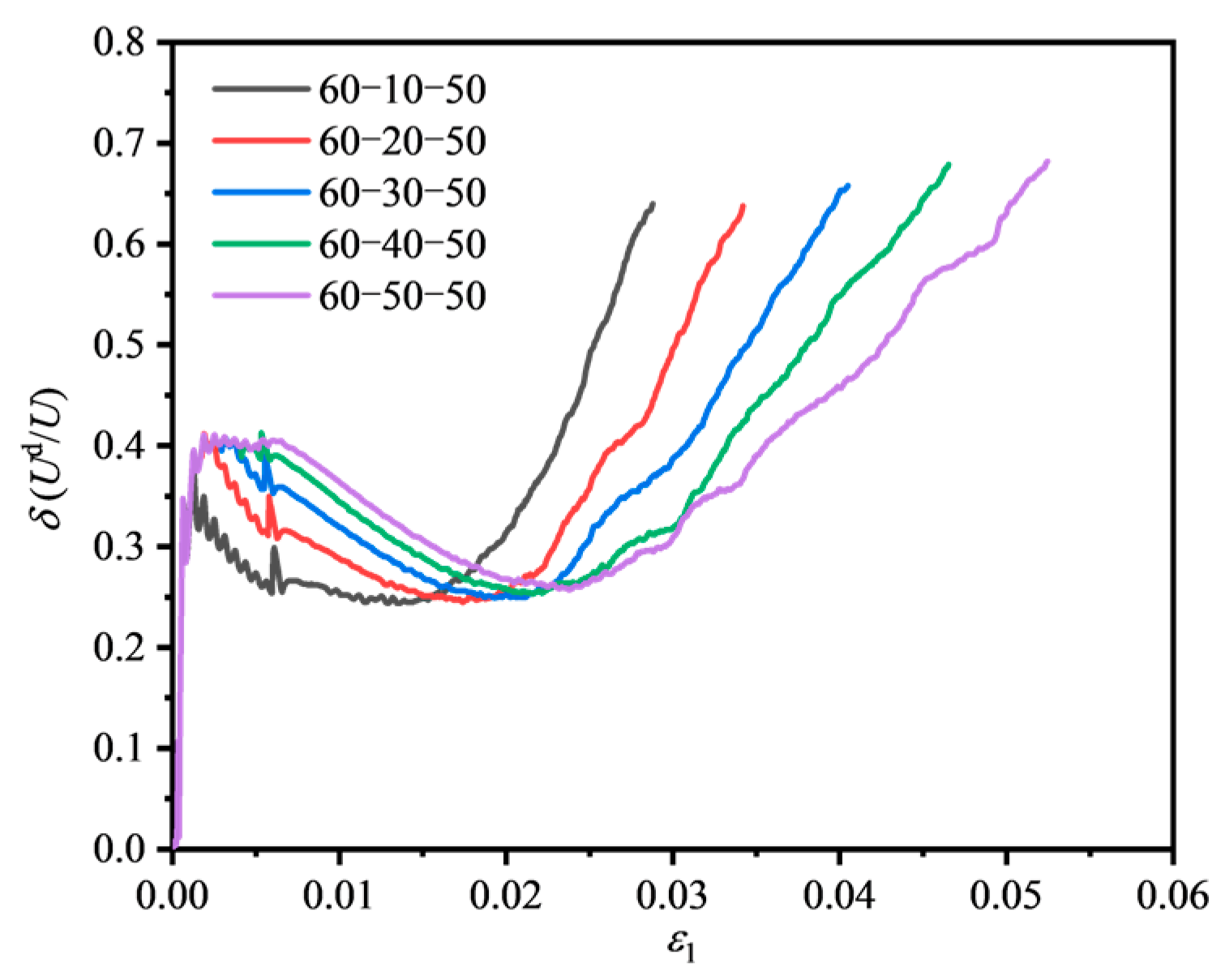 Processes 14 00356 g015