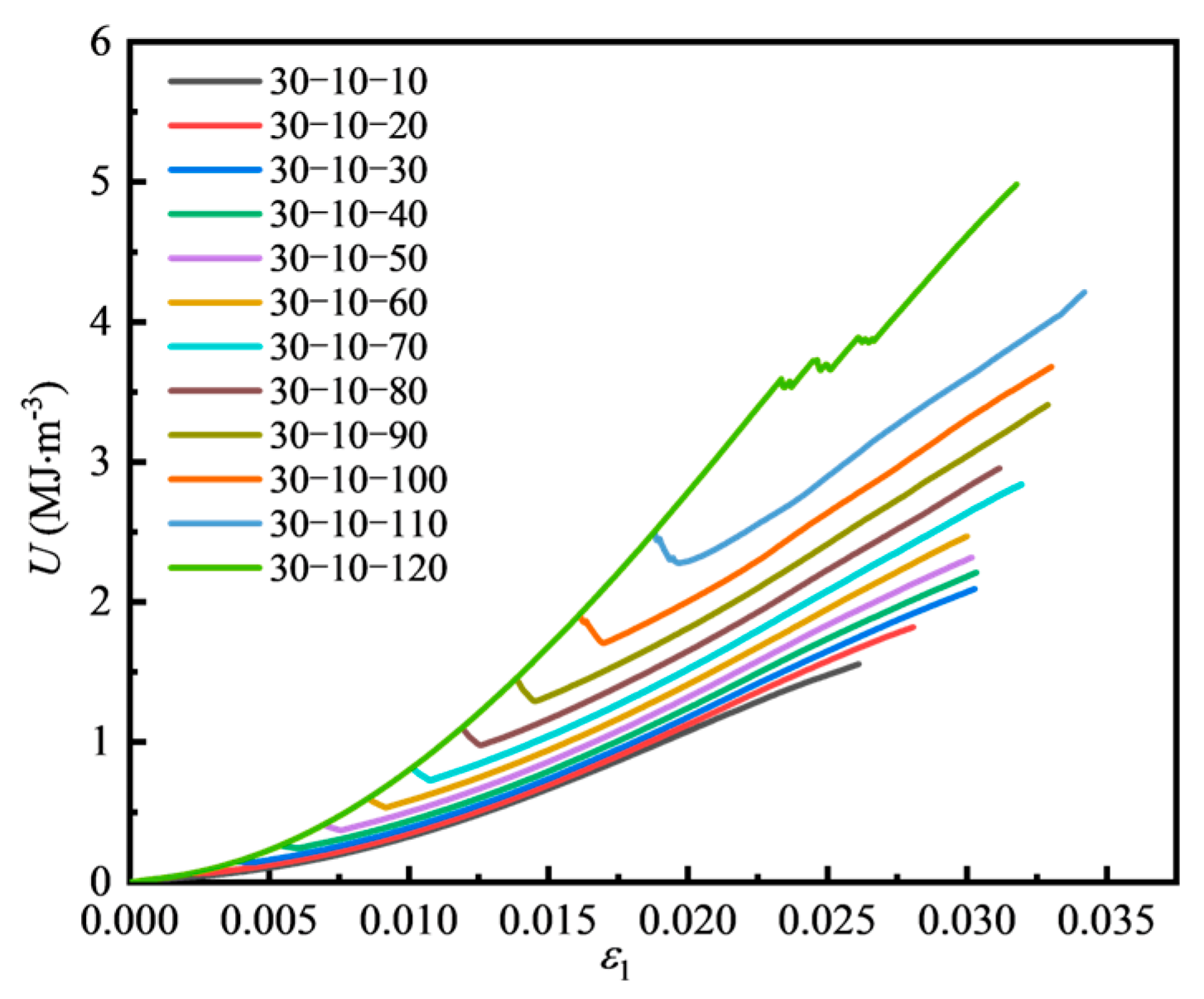 Processes 14 00356 g016