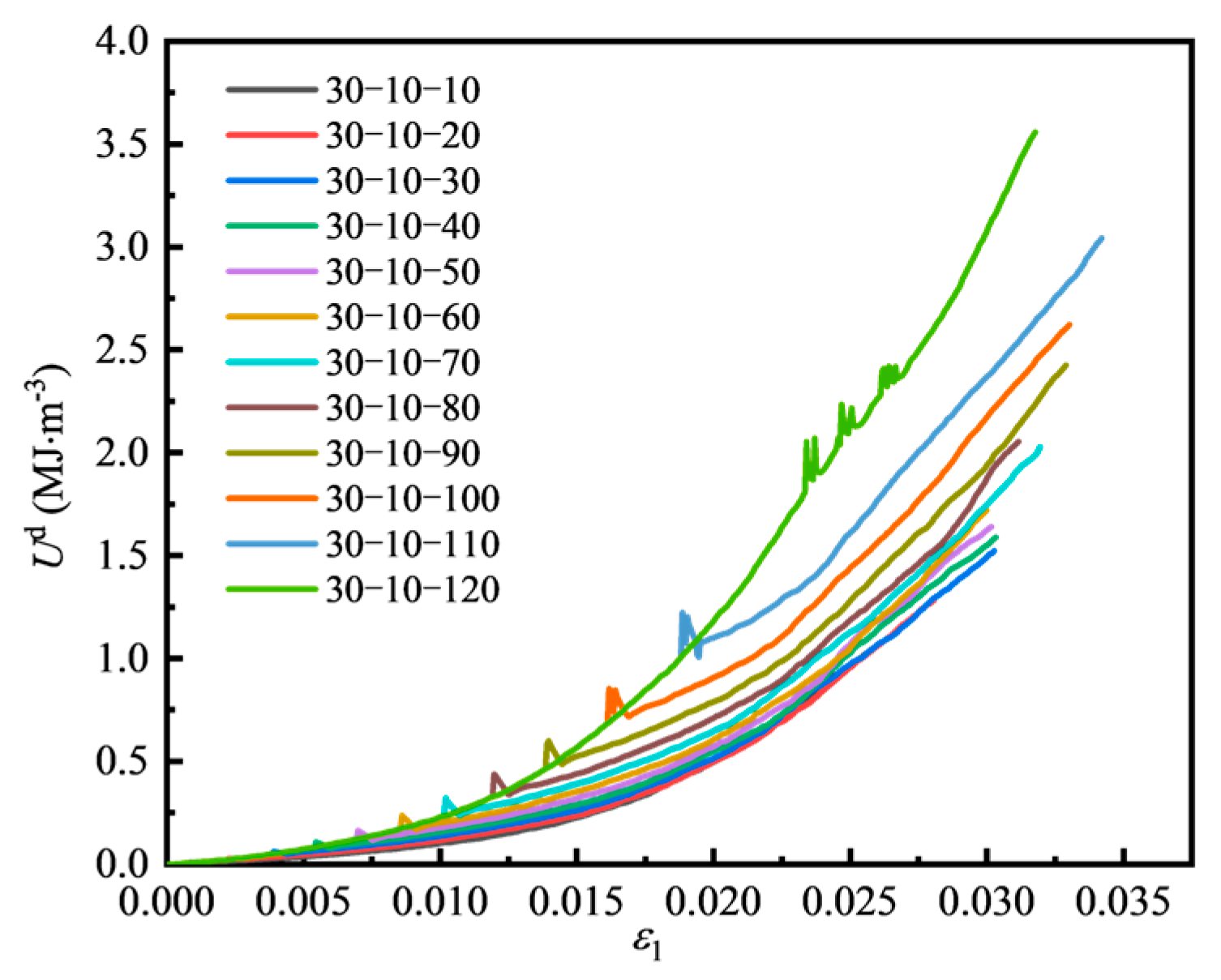 Processes 14 00356 g018