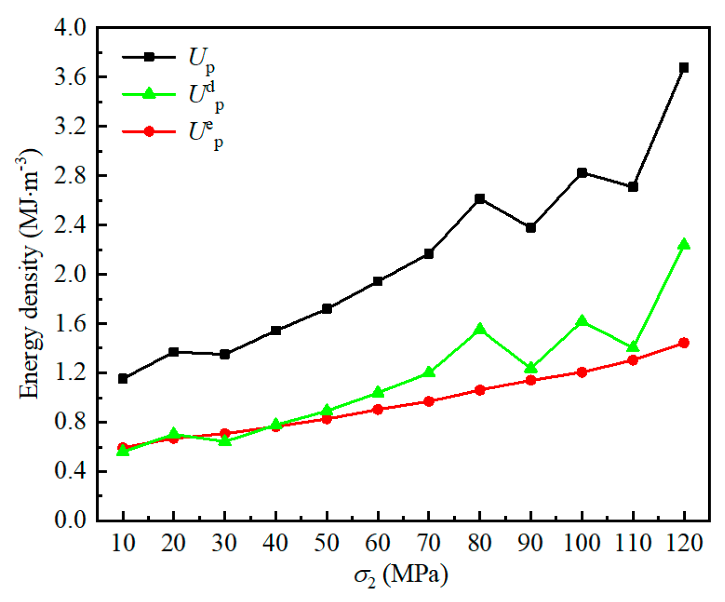 Processes 14 00356 g019