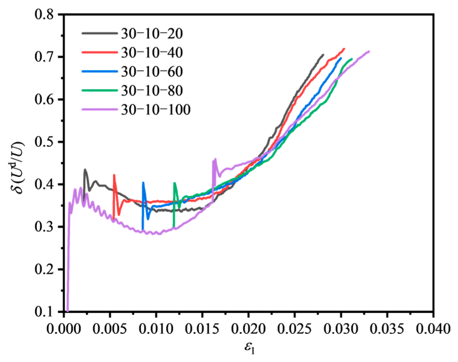 Processes 14 00356 g020