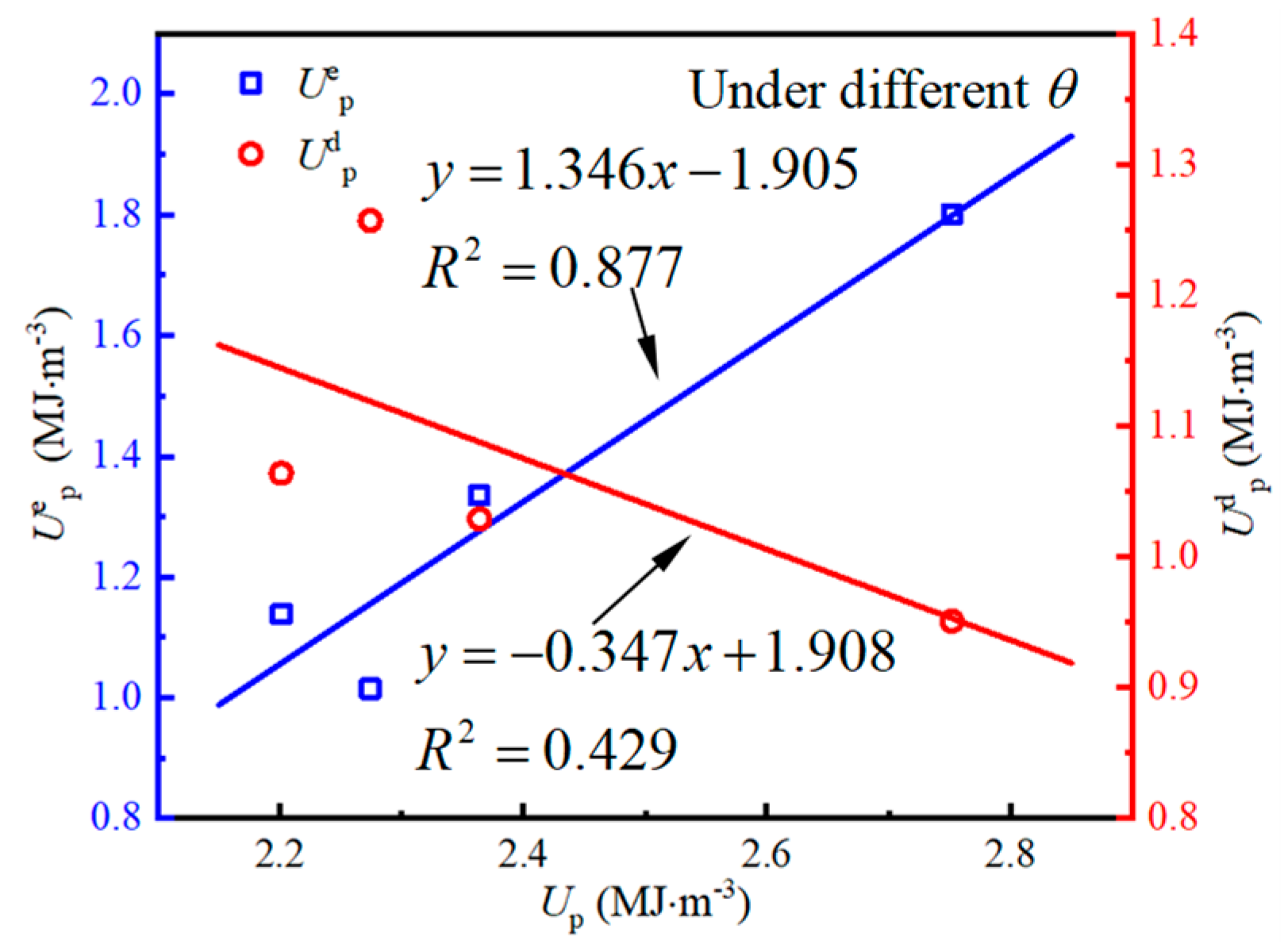 Processes 14 00356 g021