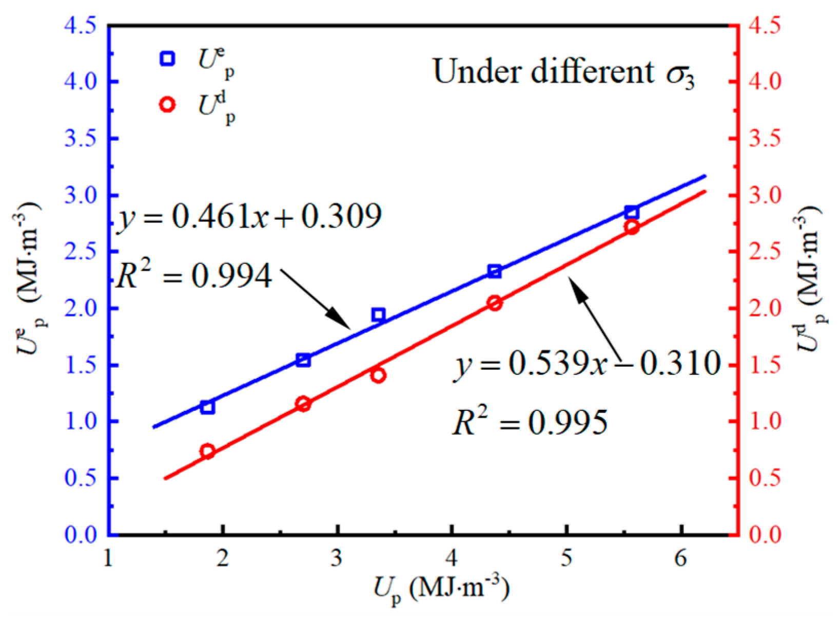 Processes 14 00356 g022