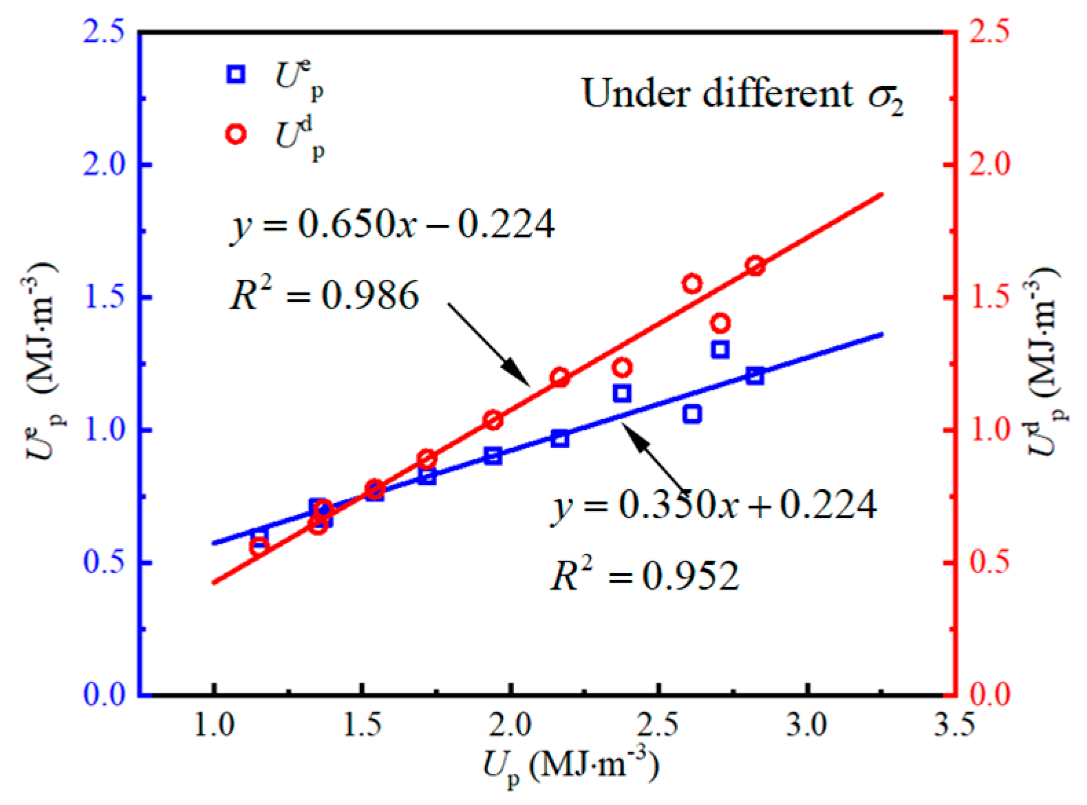 Processes 14 00356 g023