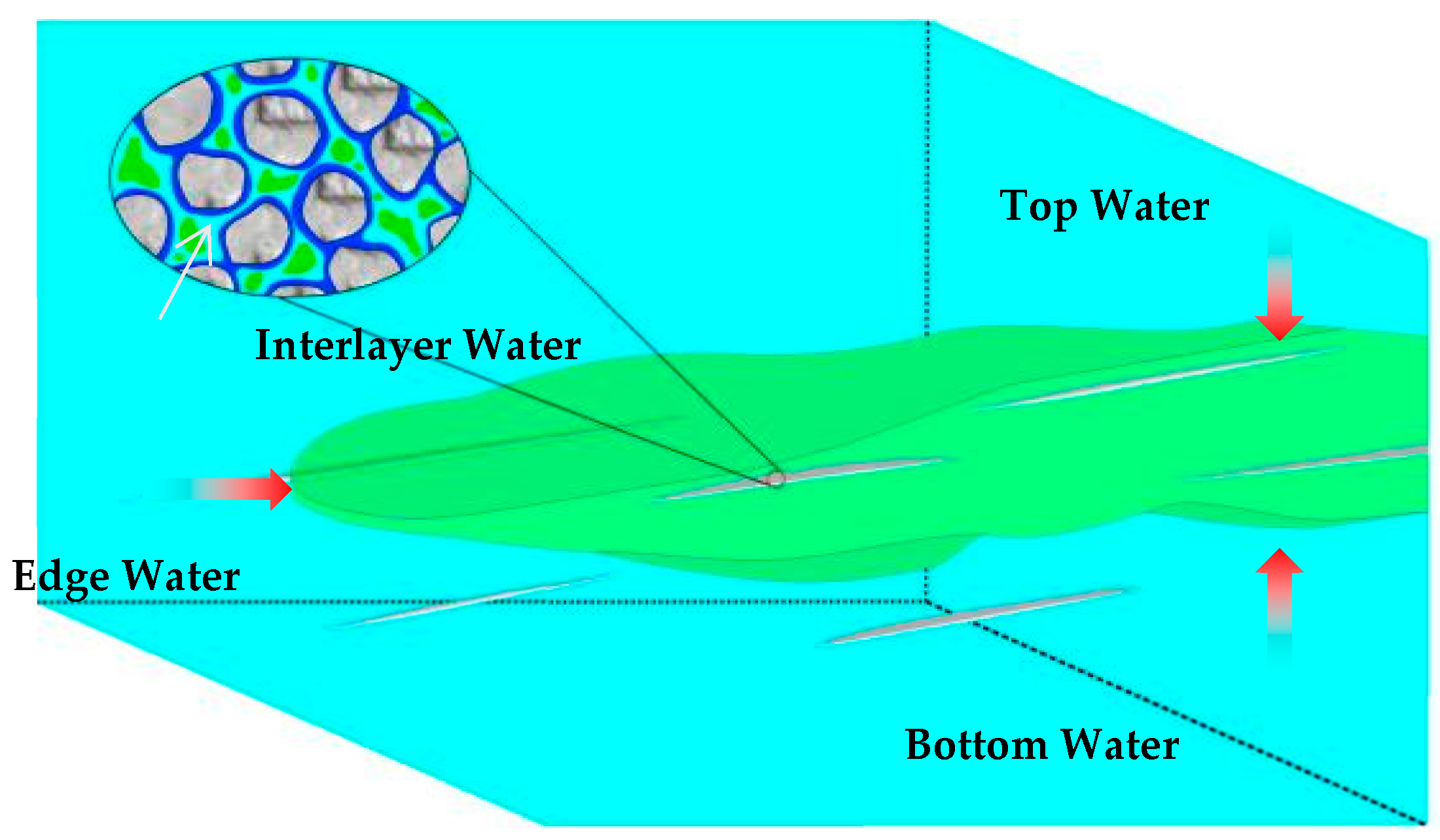Processes 14 00359 g001