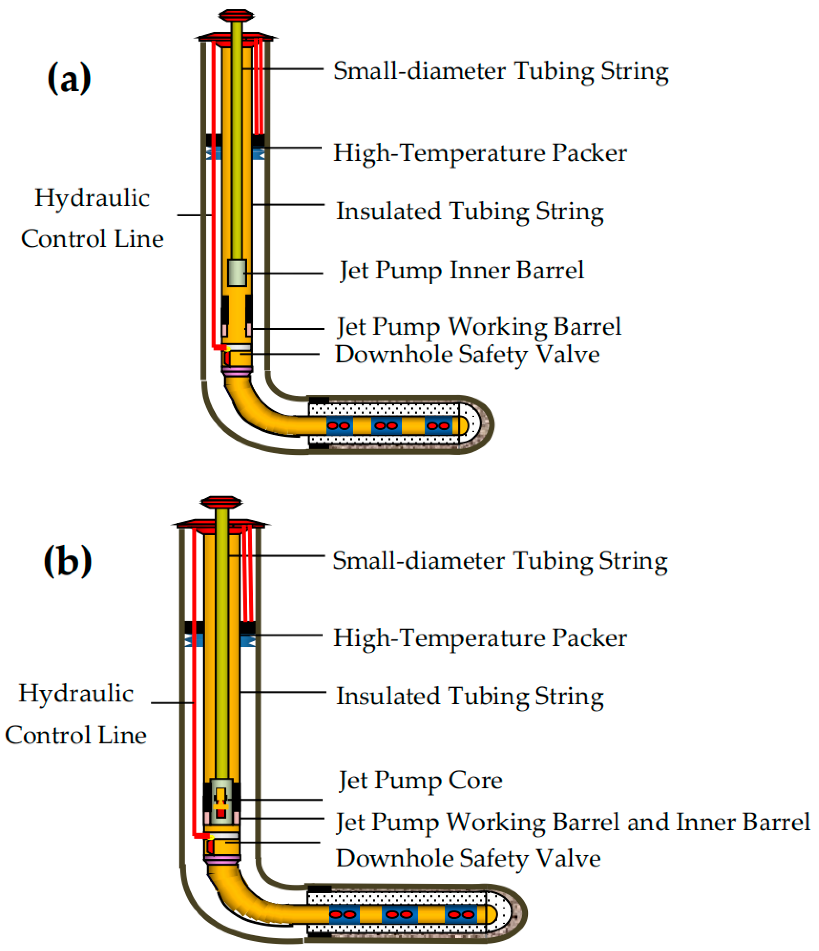 Processes 14 00359 g002