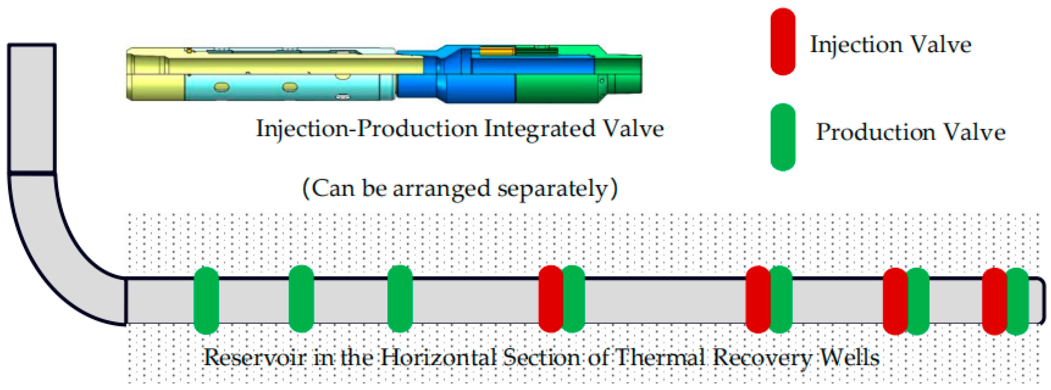 Processes 14 00359 g008