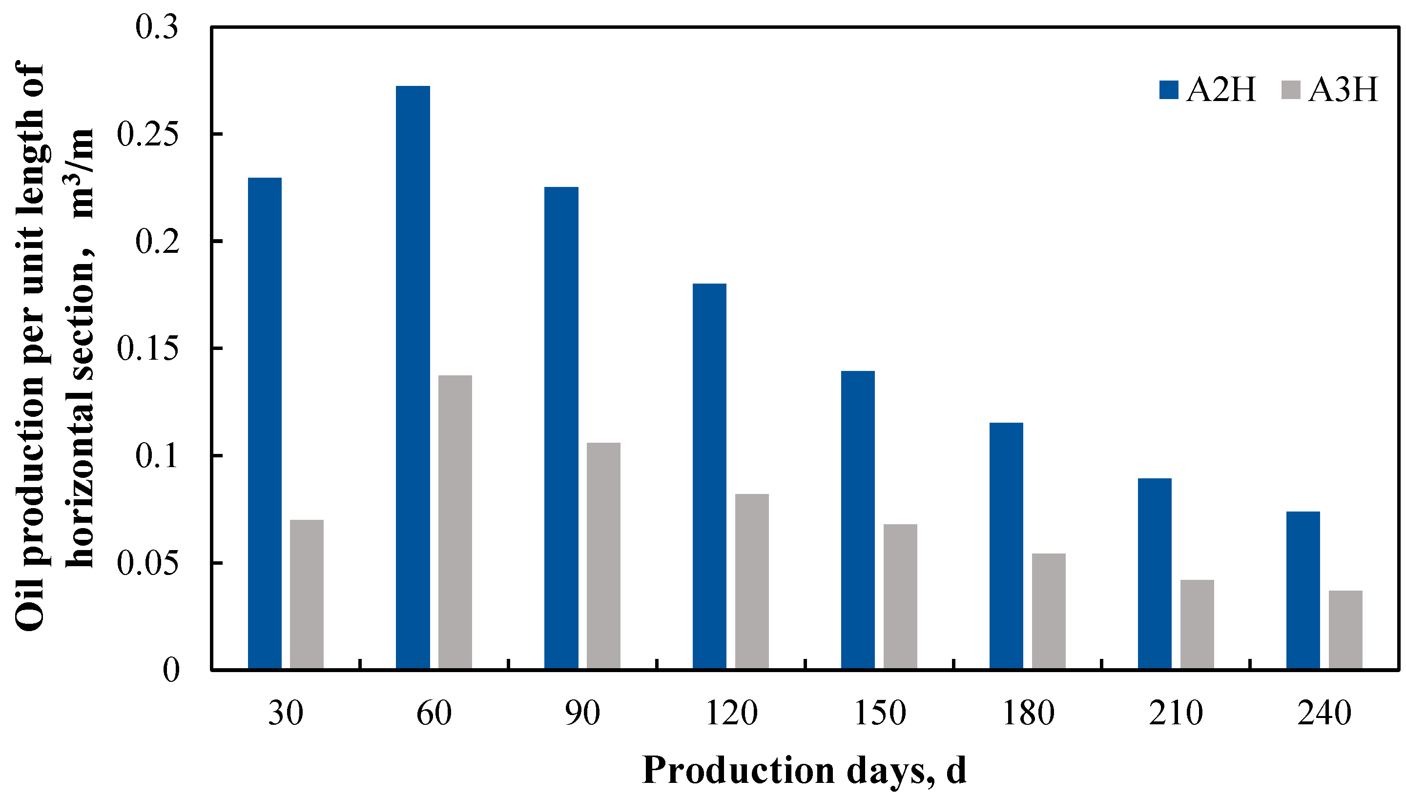 Processes 14 00359 g009