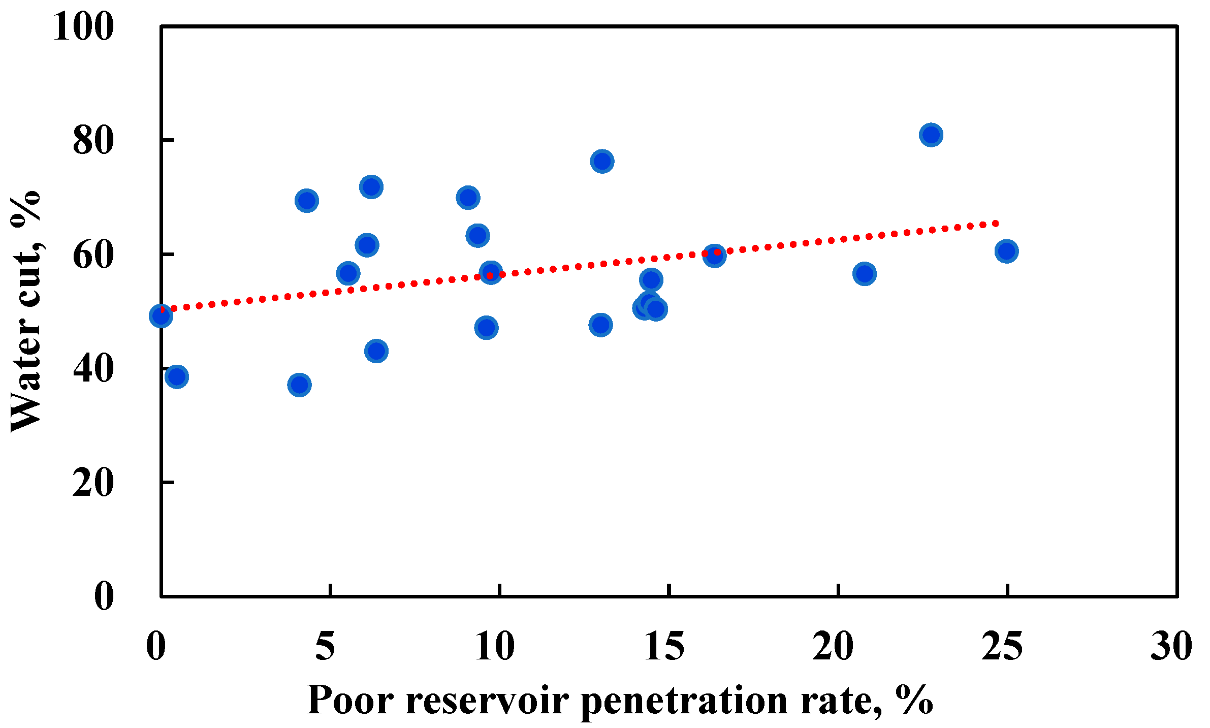 Processes 14 00359 g012