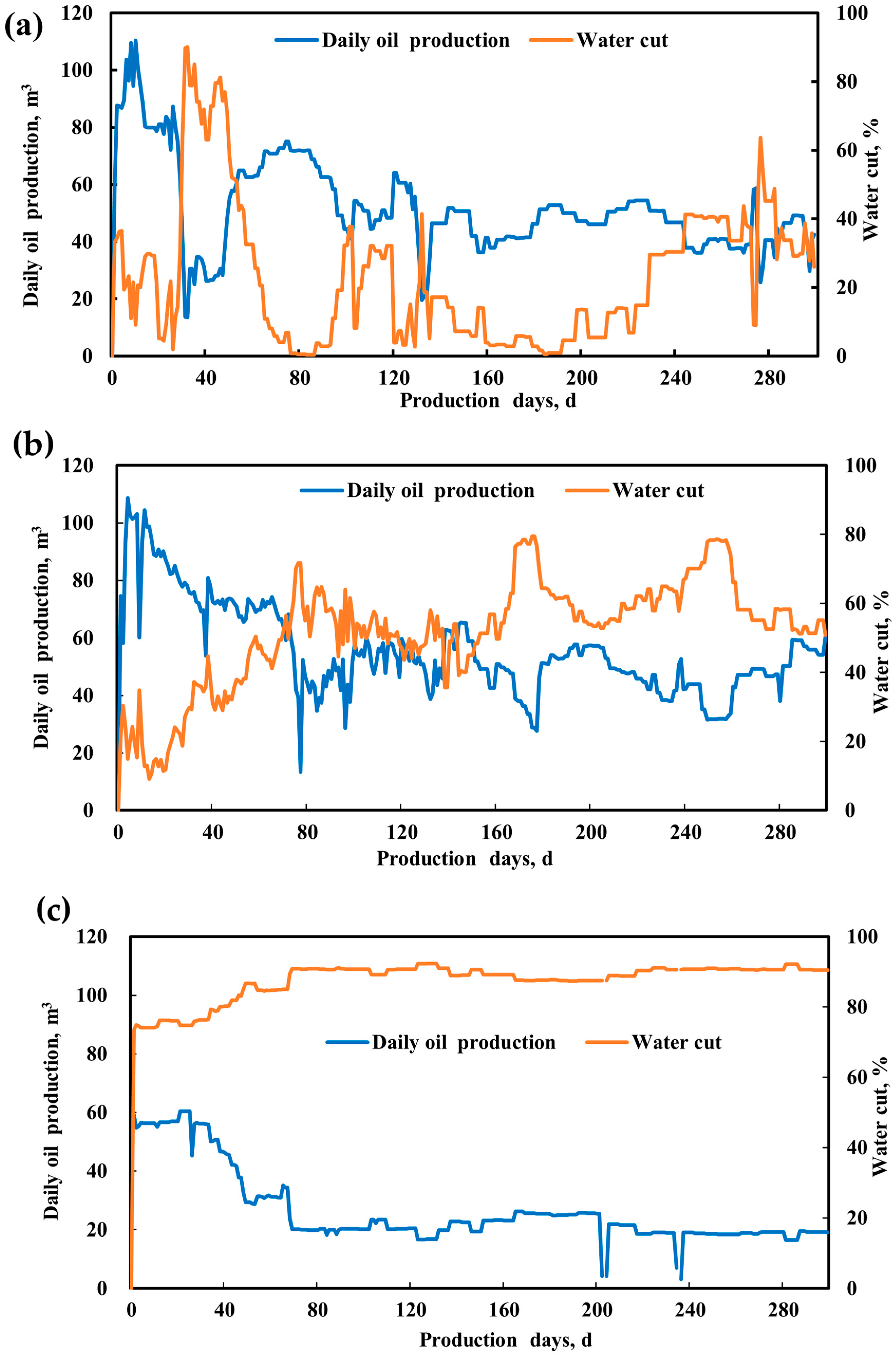 Processes 14 00359 g013