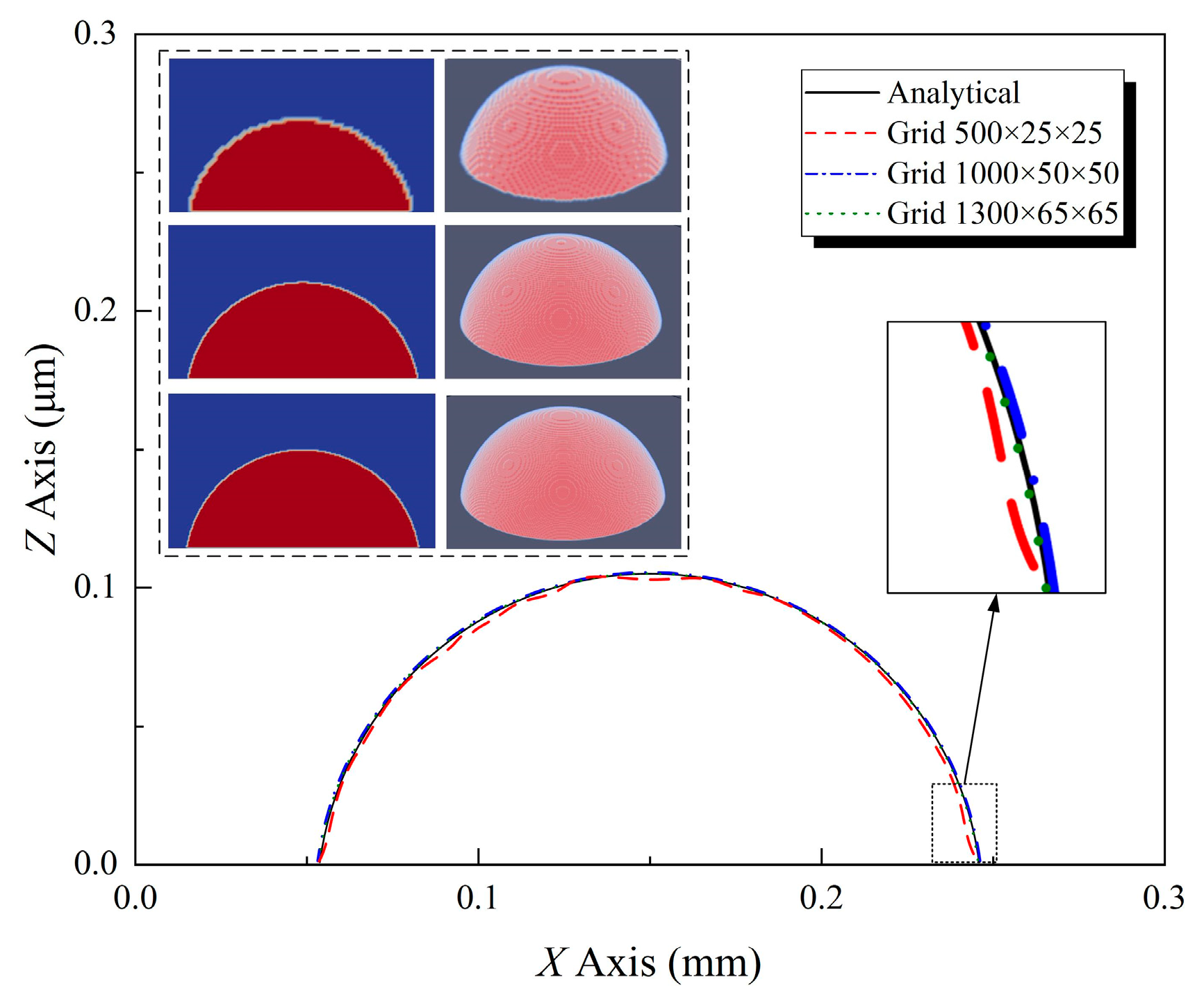 Processes 14 00360 g003