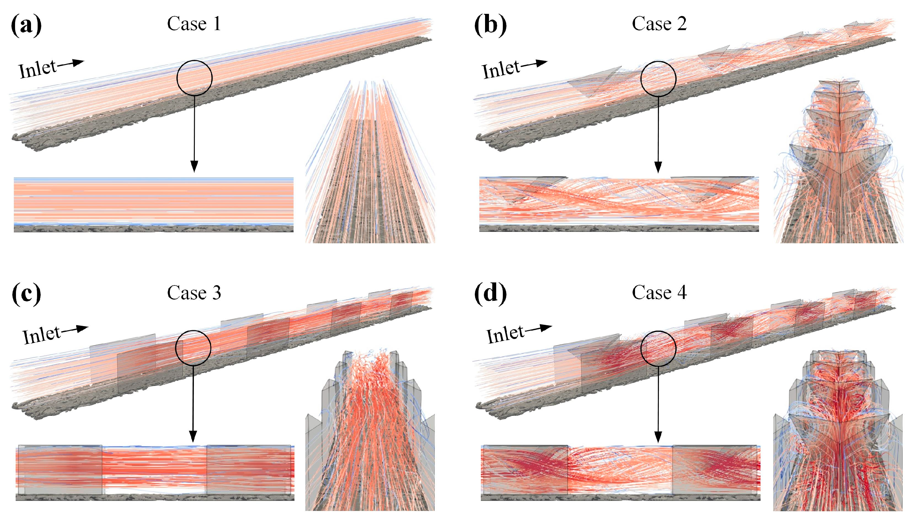 Processes 14 00360 g004